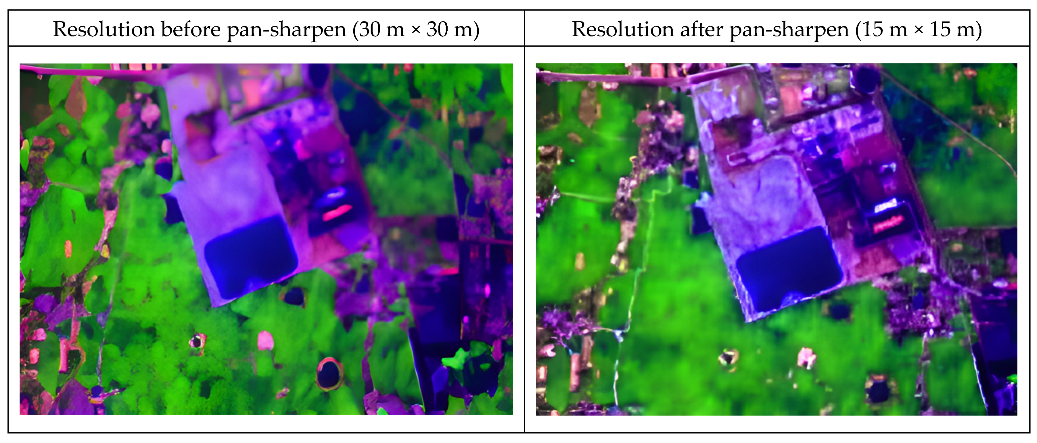 Sustainability 13 13602 g002 550