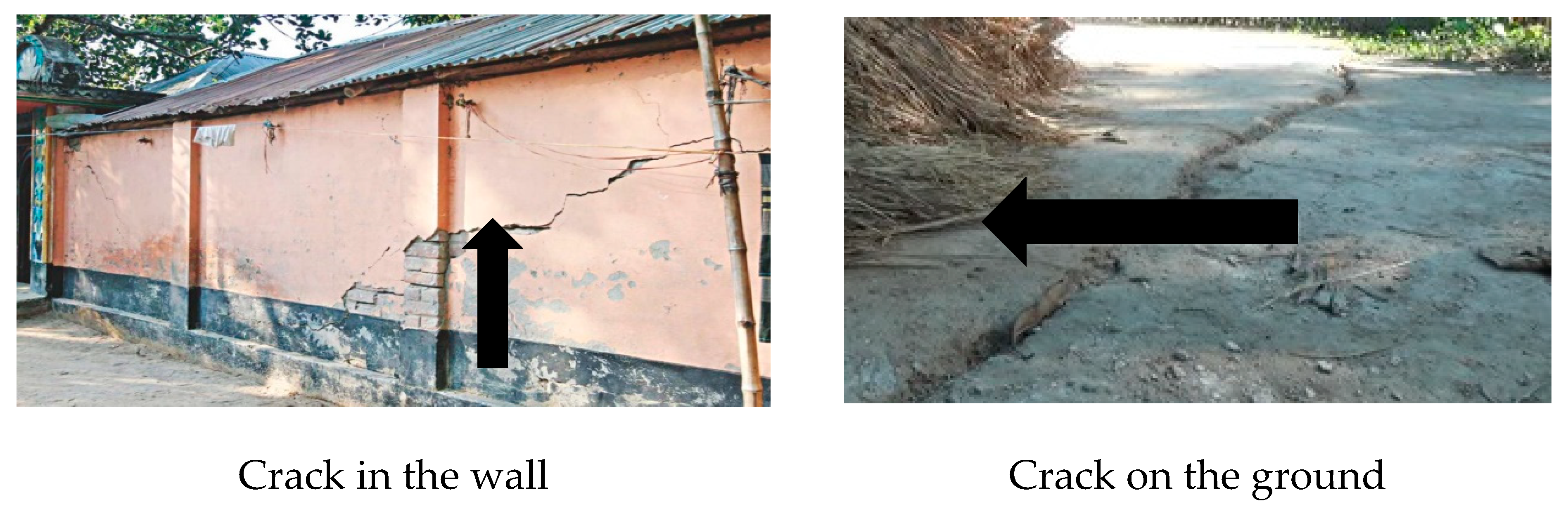 Sustainability 13 13602 g014 550