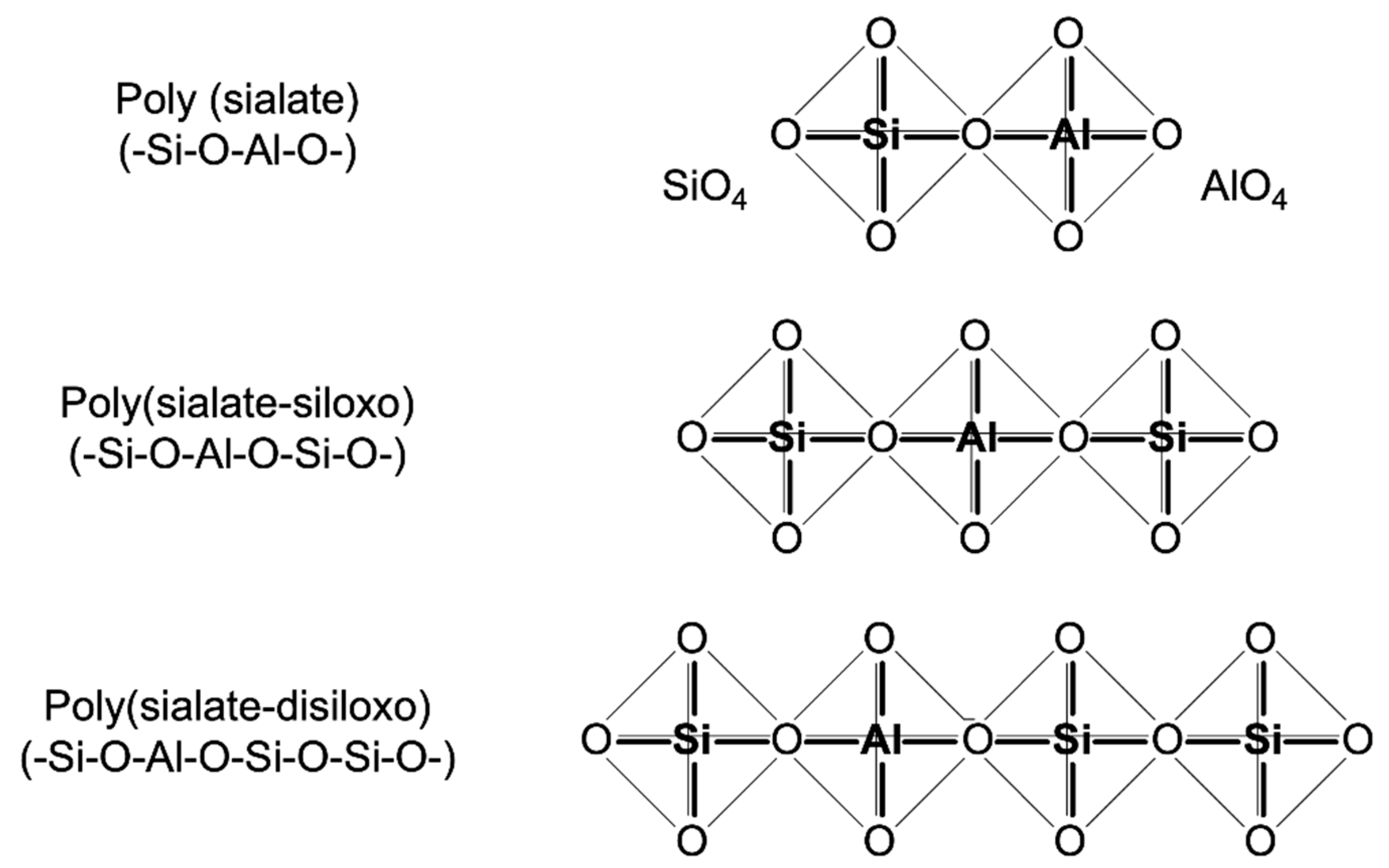 Sustainability 13 13607 g001 550