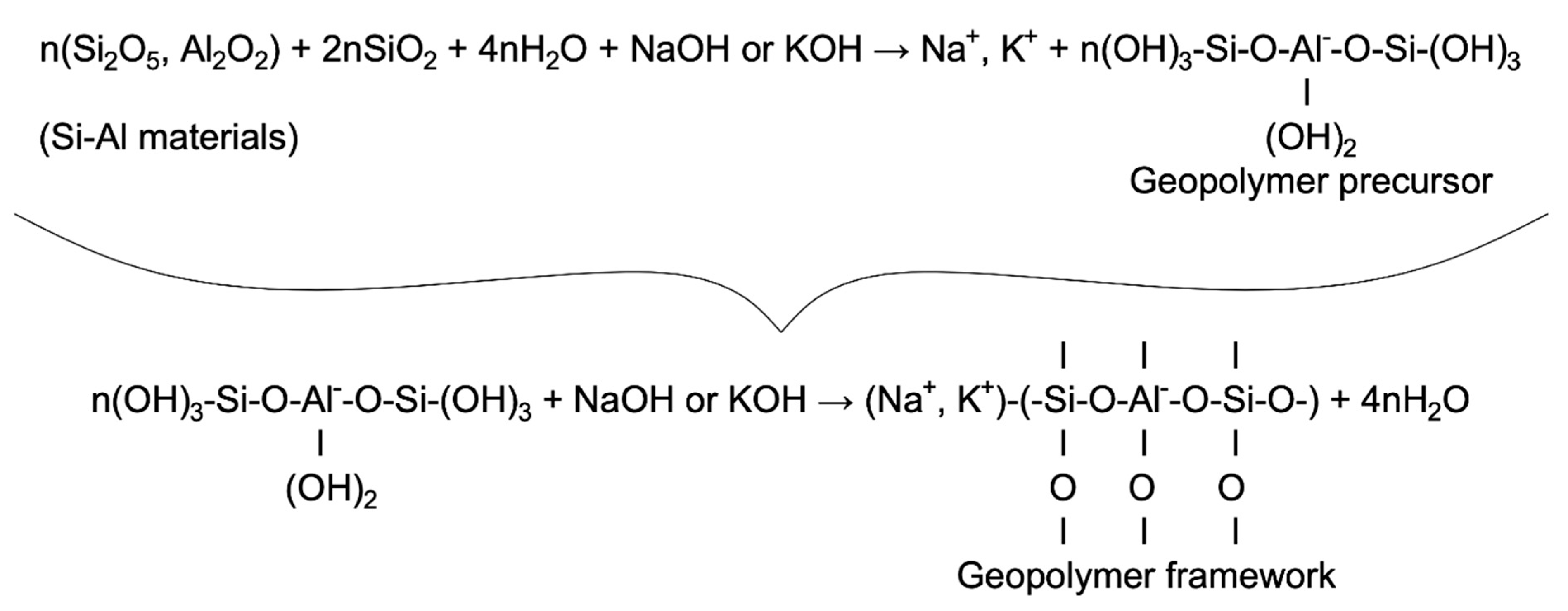 Sustainability 13 13607 g002 550