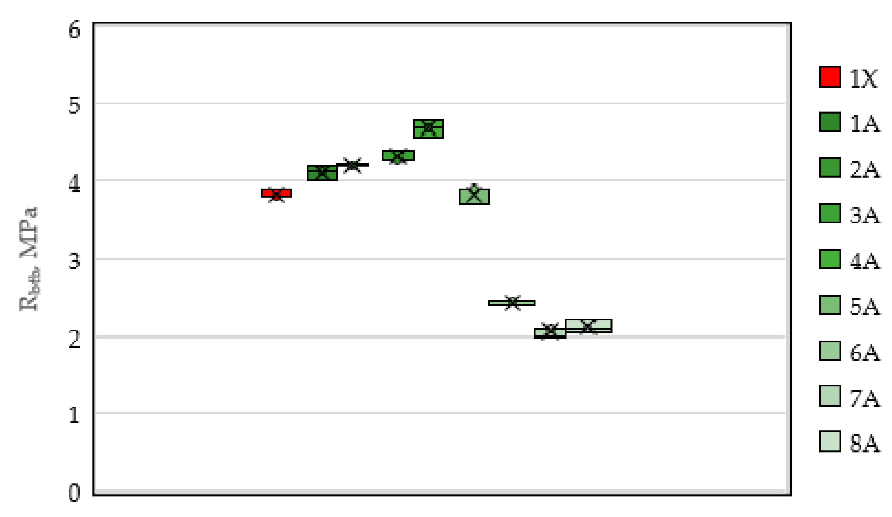Sustainability 13 13607 g008 550