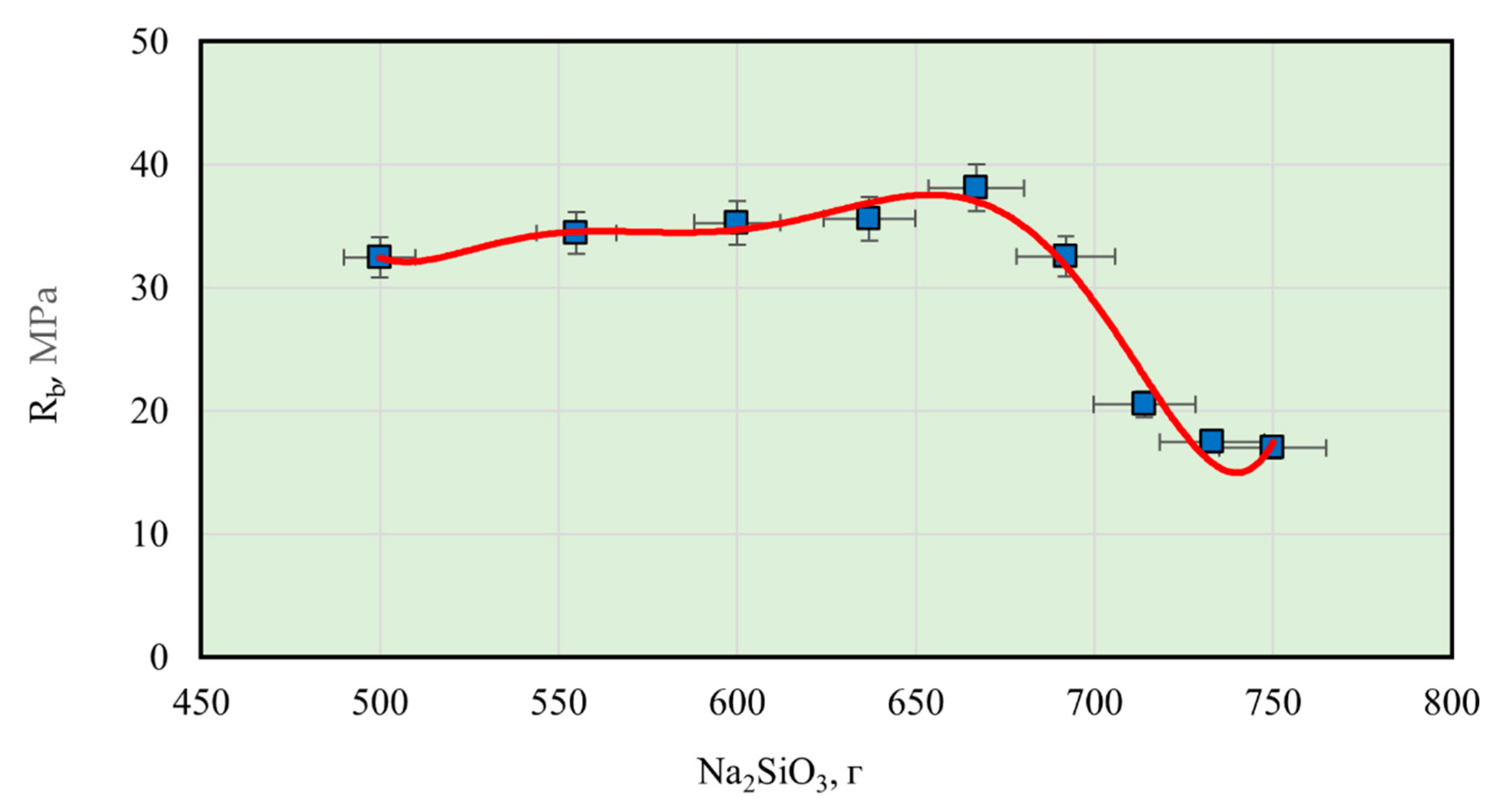 Sustainability 13 13607 g009 550