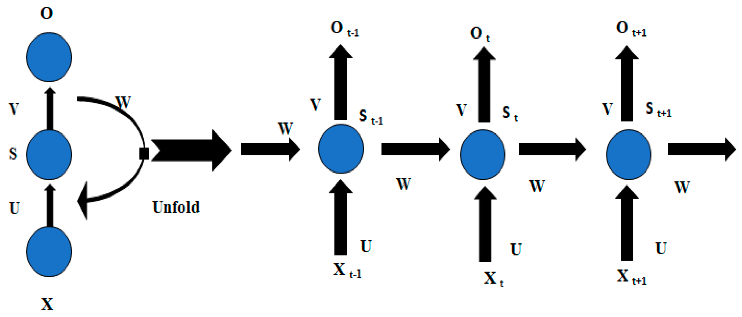 Sustainability 13 13609 g001