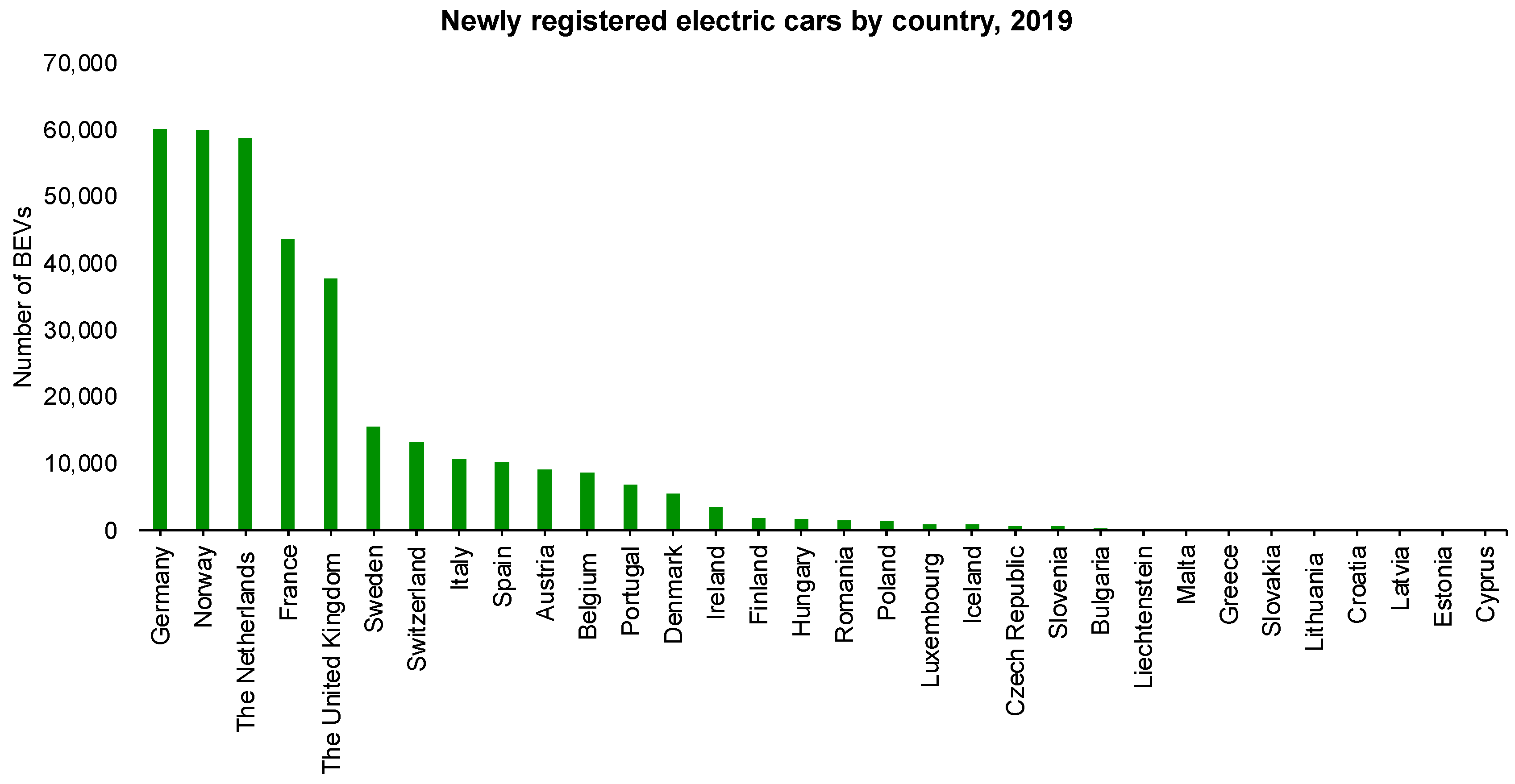 Sustainability 13 13611 g005 550
