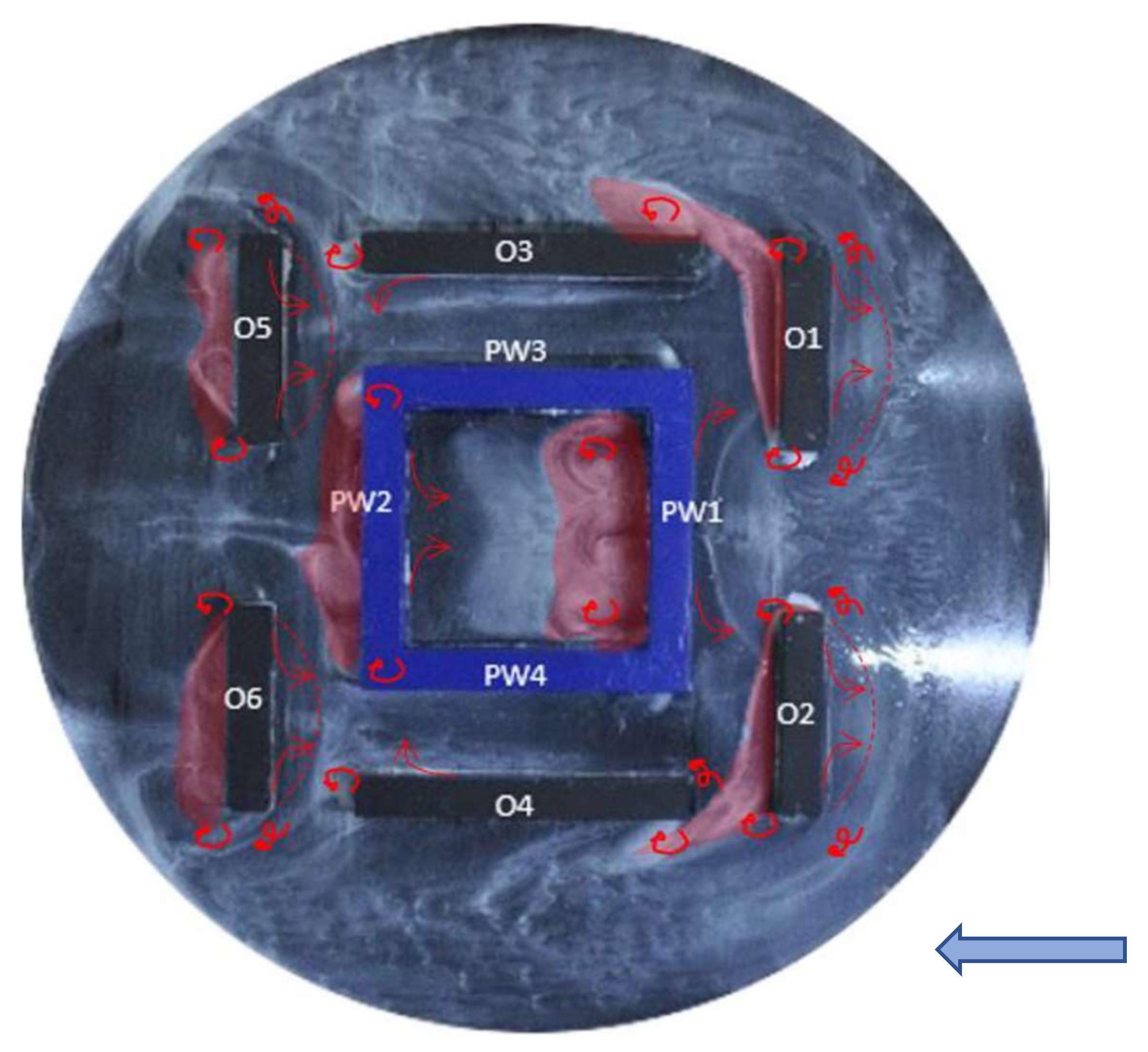 Sustainability 13 13612 g005 550