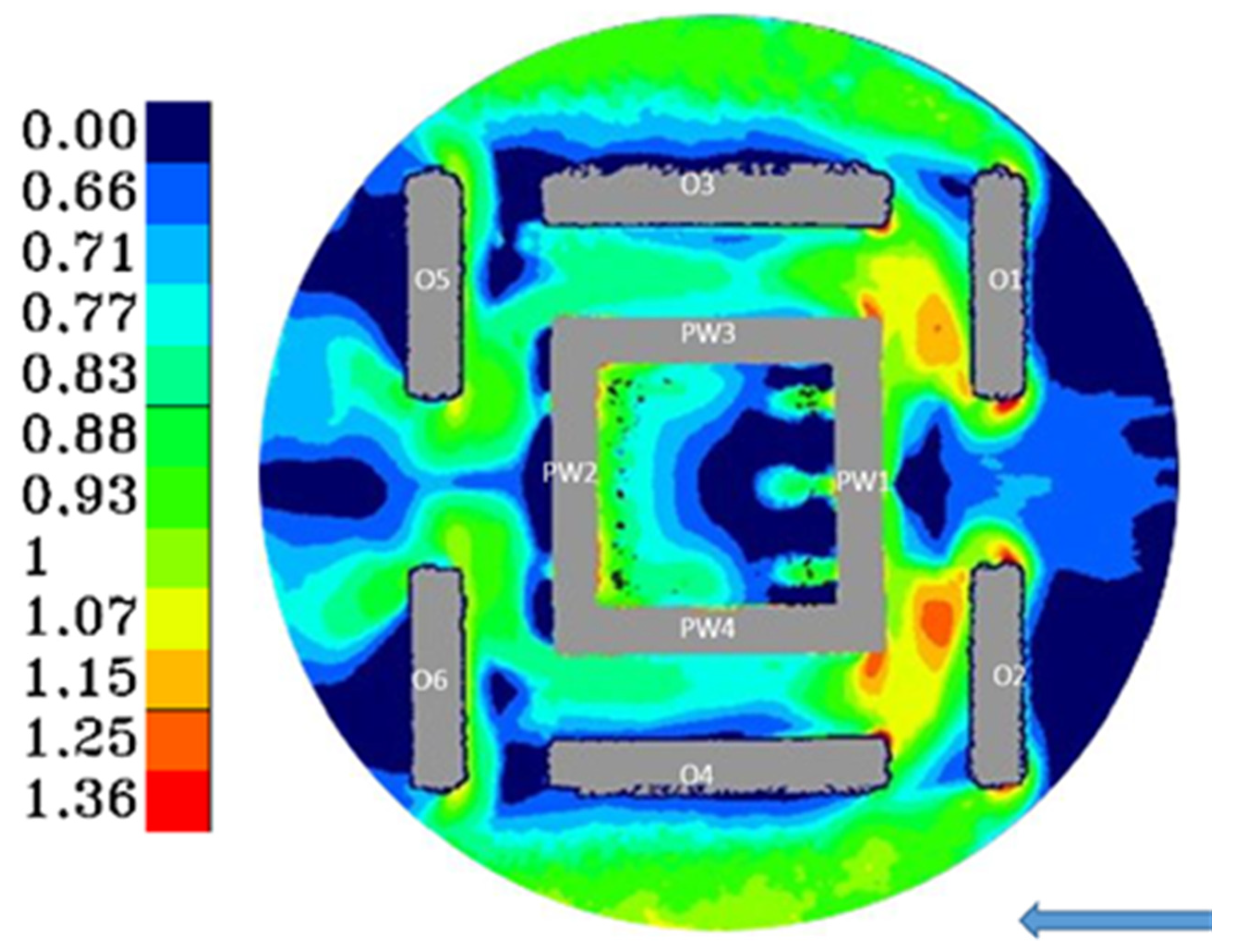 Sustainability 13 13612 g006 550