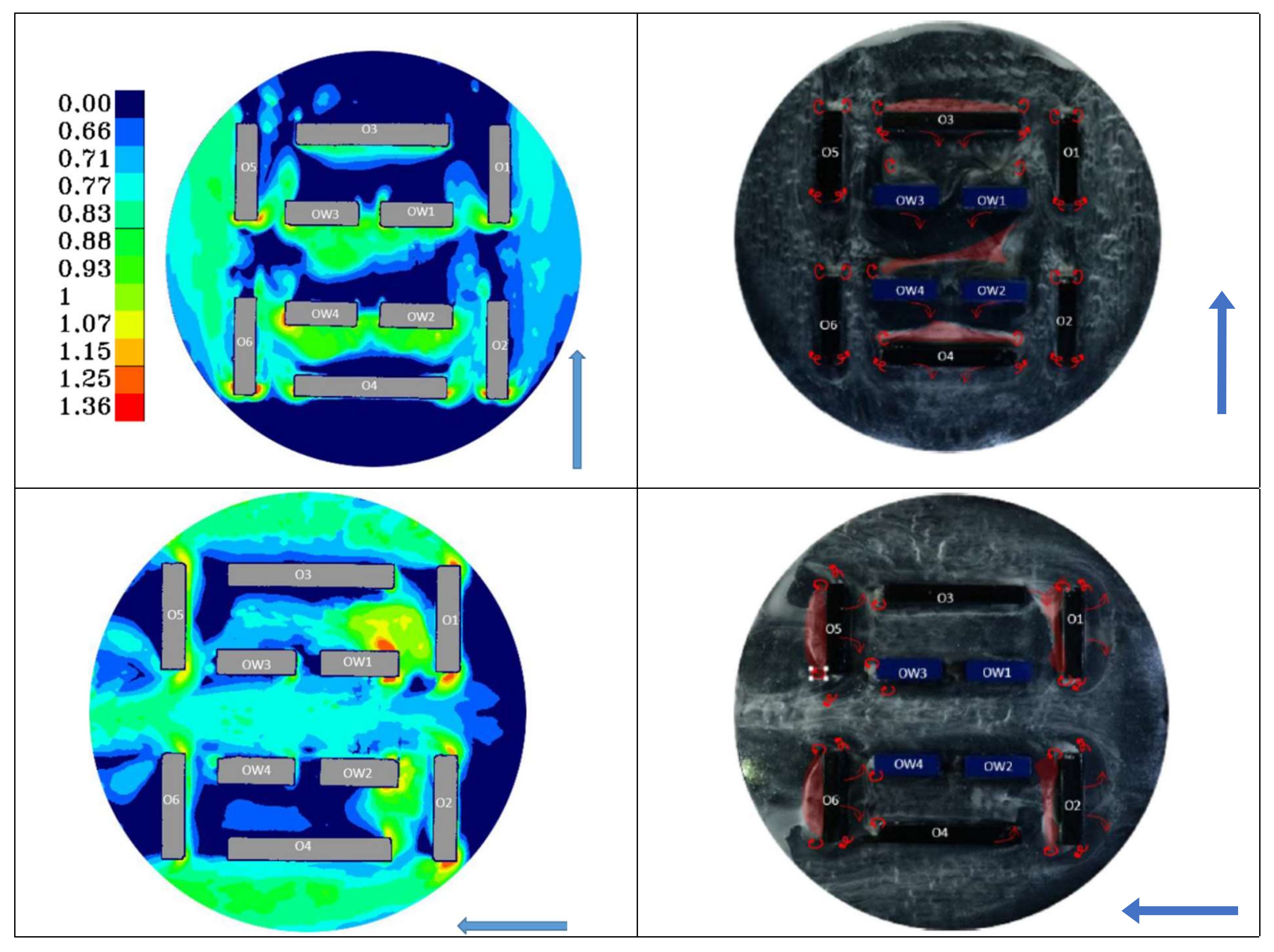 Sustainability 13 13612 g007a 550