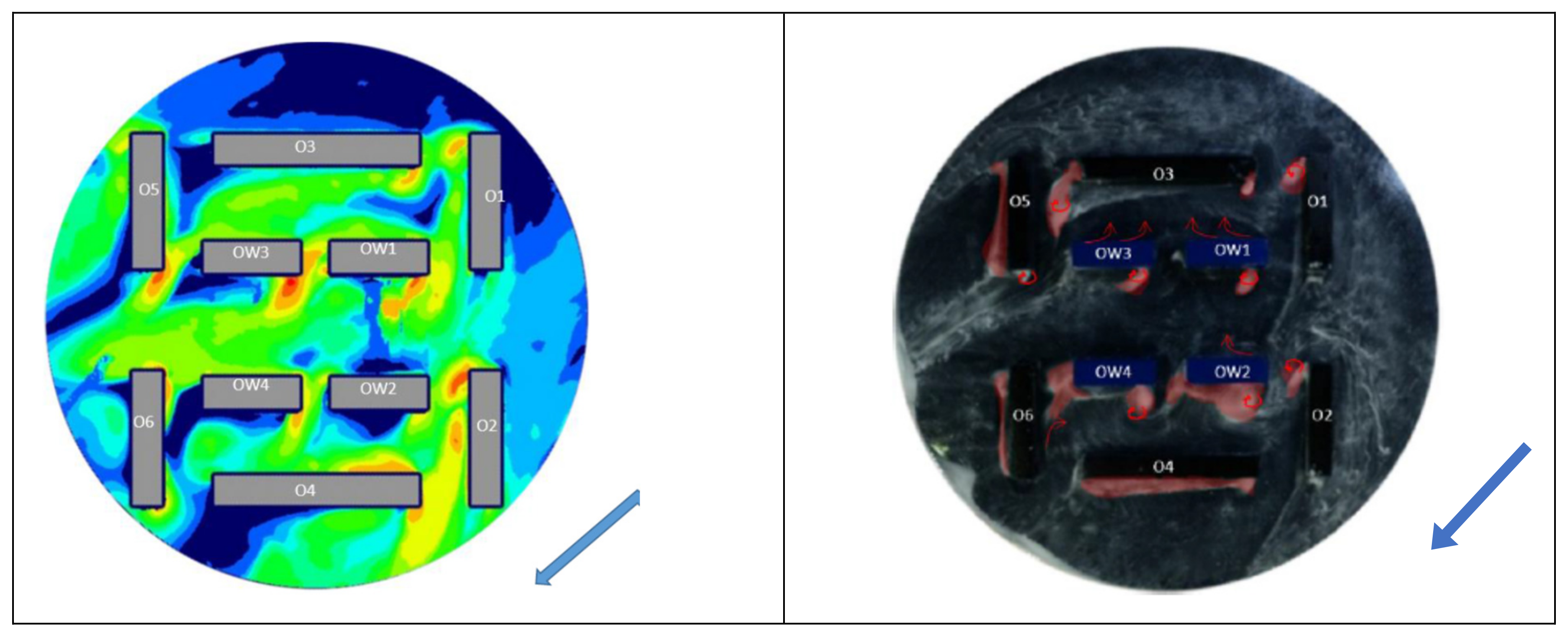Sustainability 13 13612 g007b 550