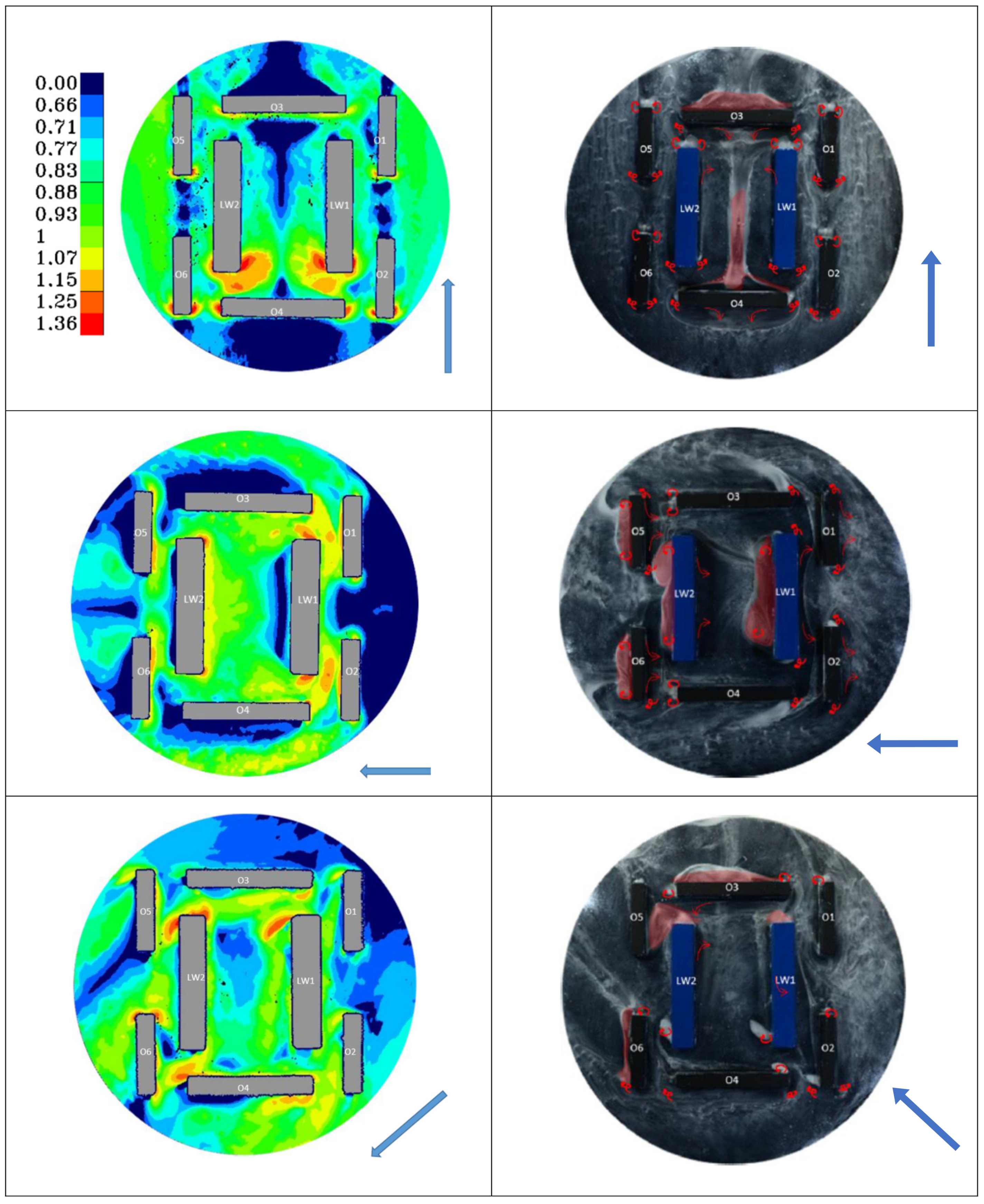 Sustainability 13 13612 g008 550