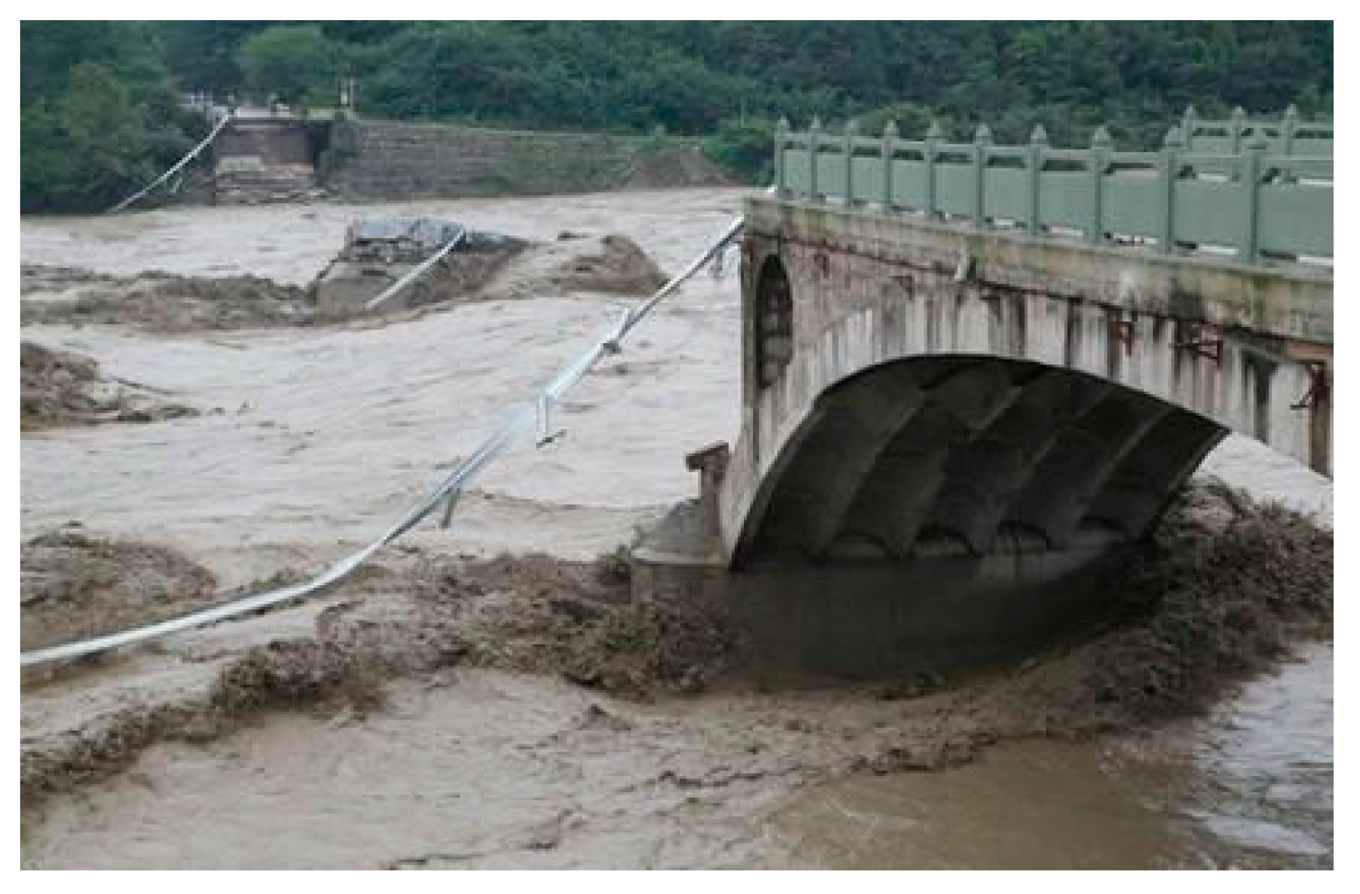 Sustainability 13 13614 g001