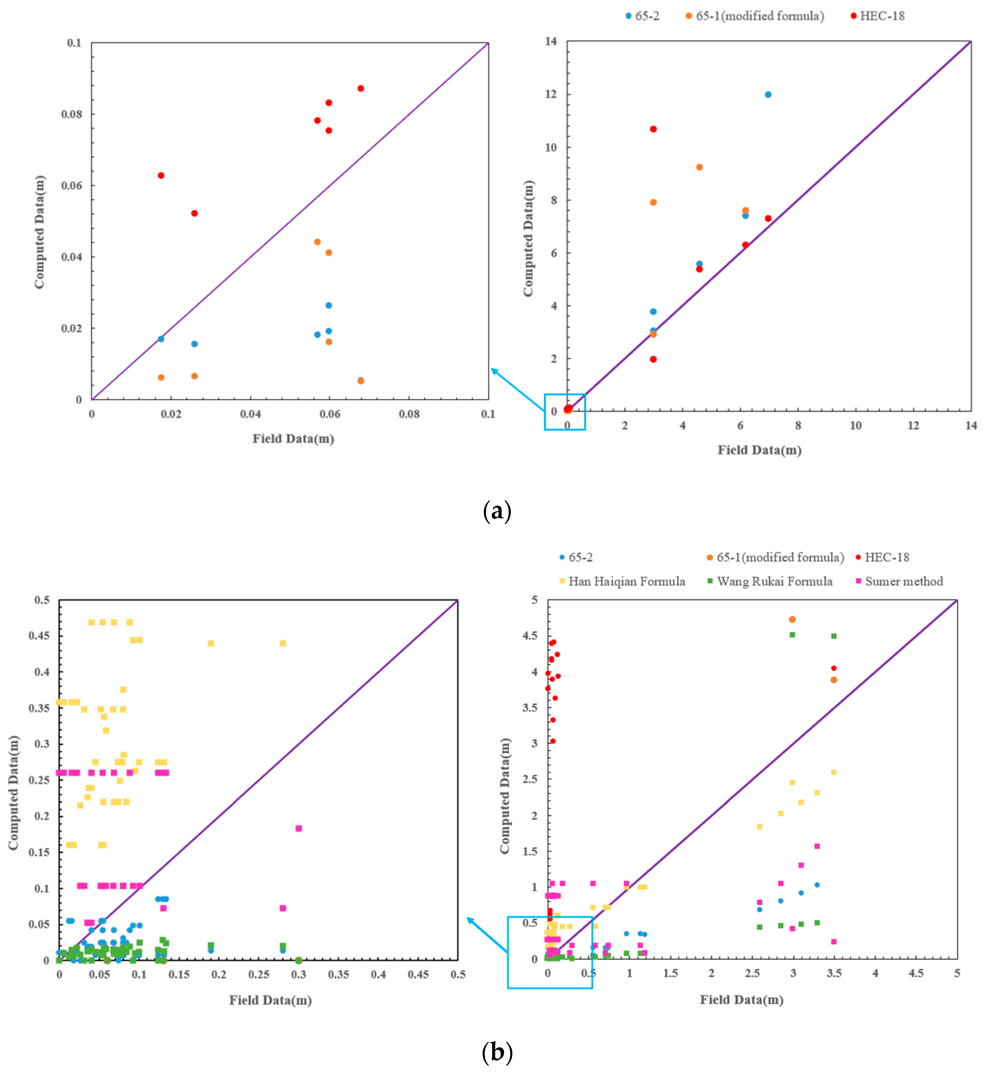 Sustainability 13 13614 g009