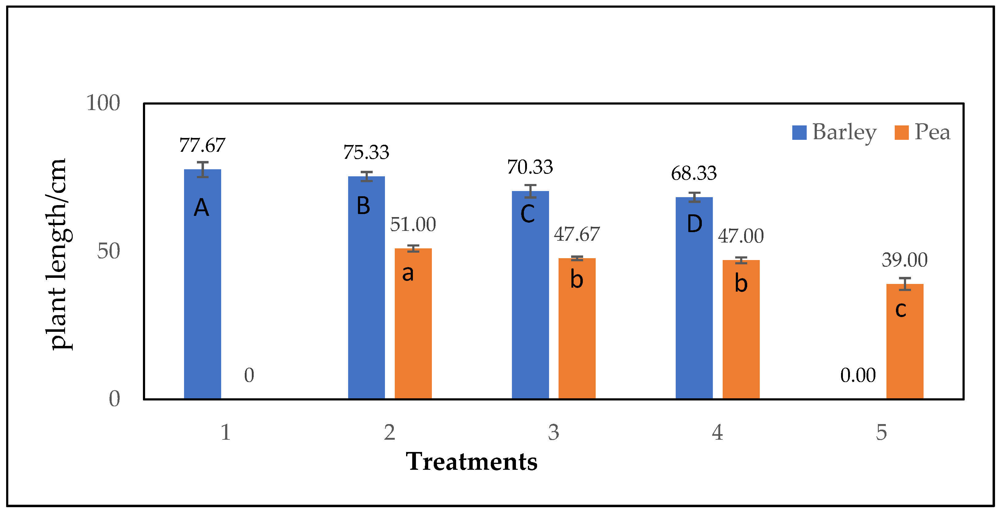 Sustainability 13 13621 g001