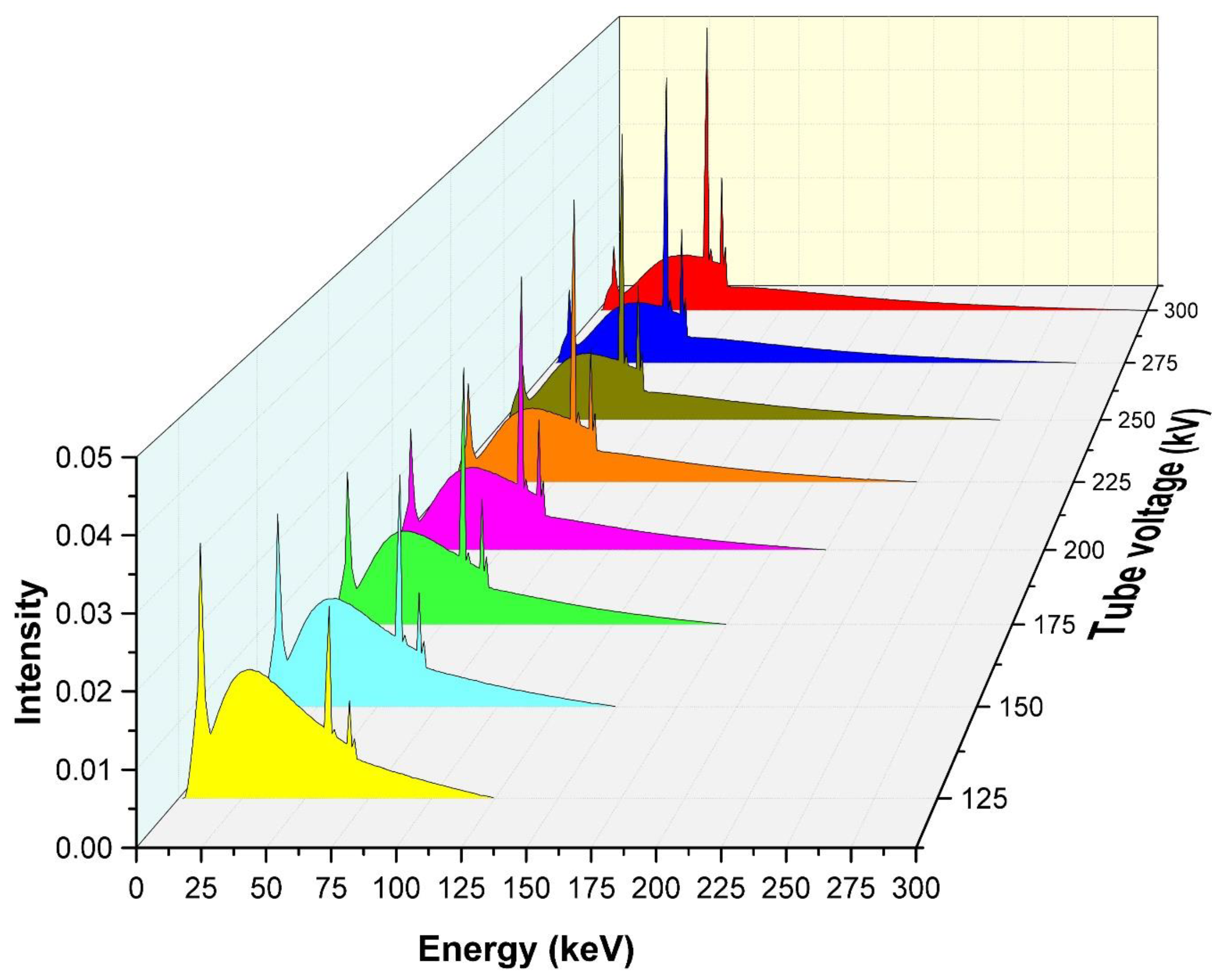 Sustainability 13 13622 g002 Sustainability 13 13622 g002