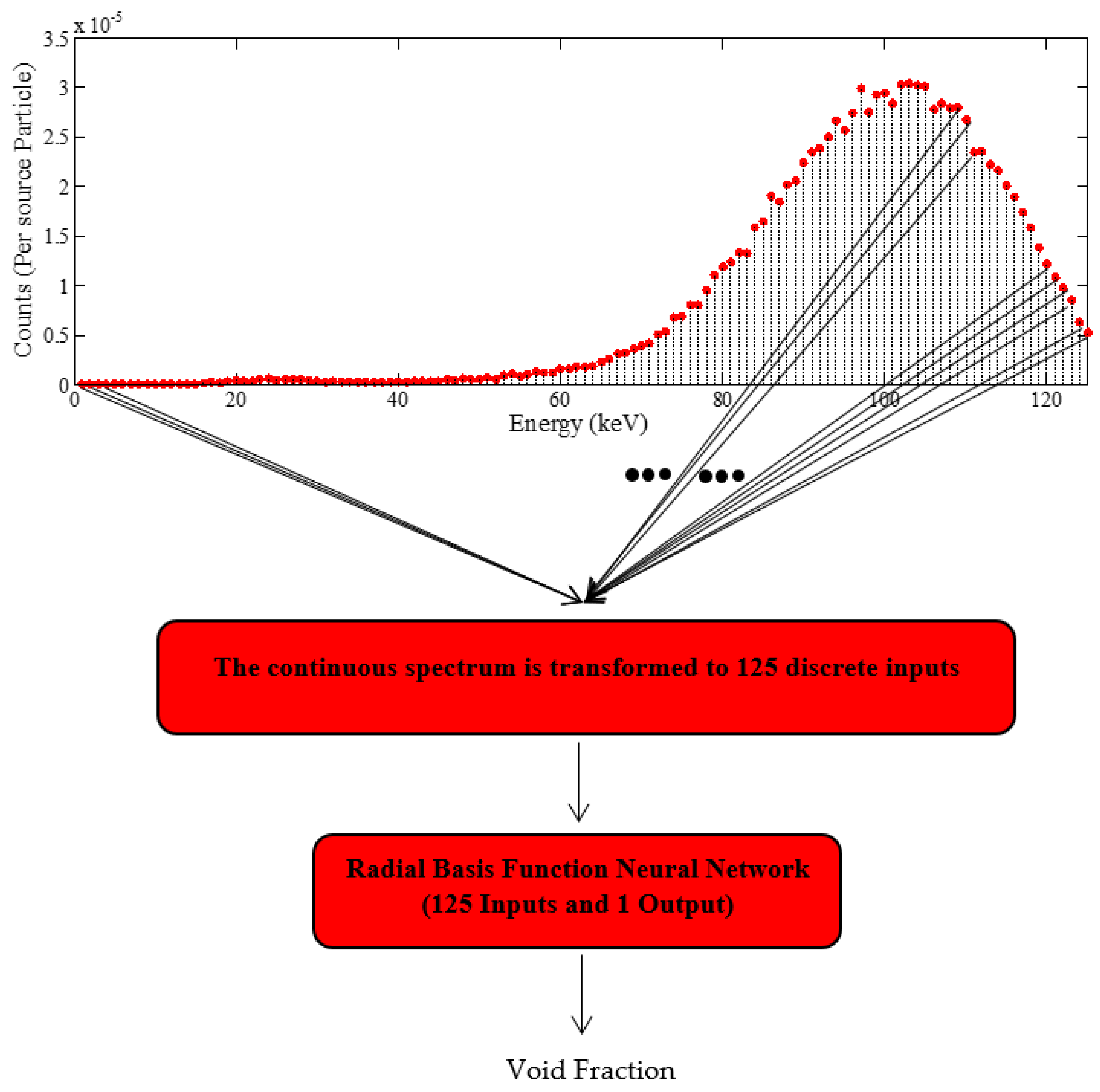 Sustainability 13 13622 g003 Sustainability 13 13622 g003
