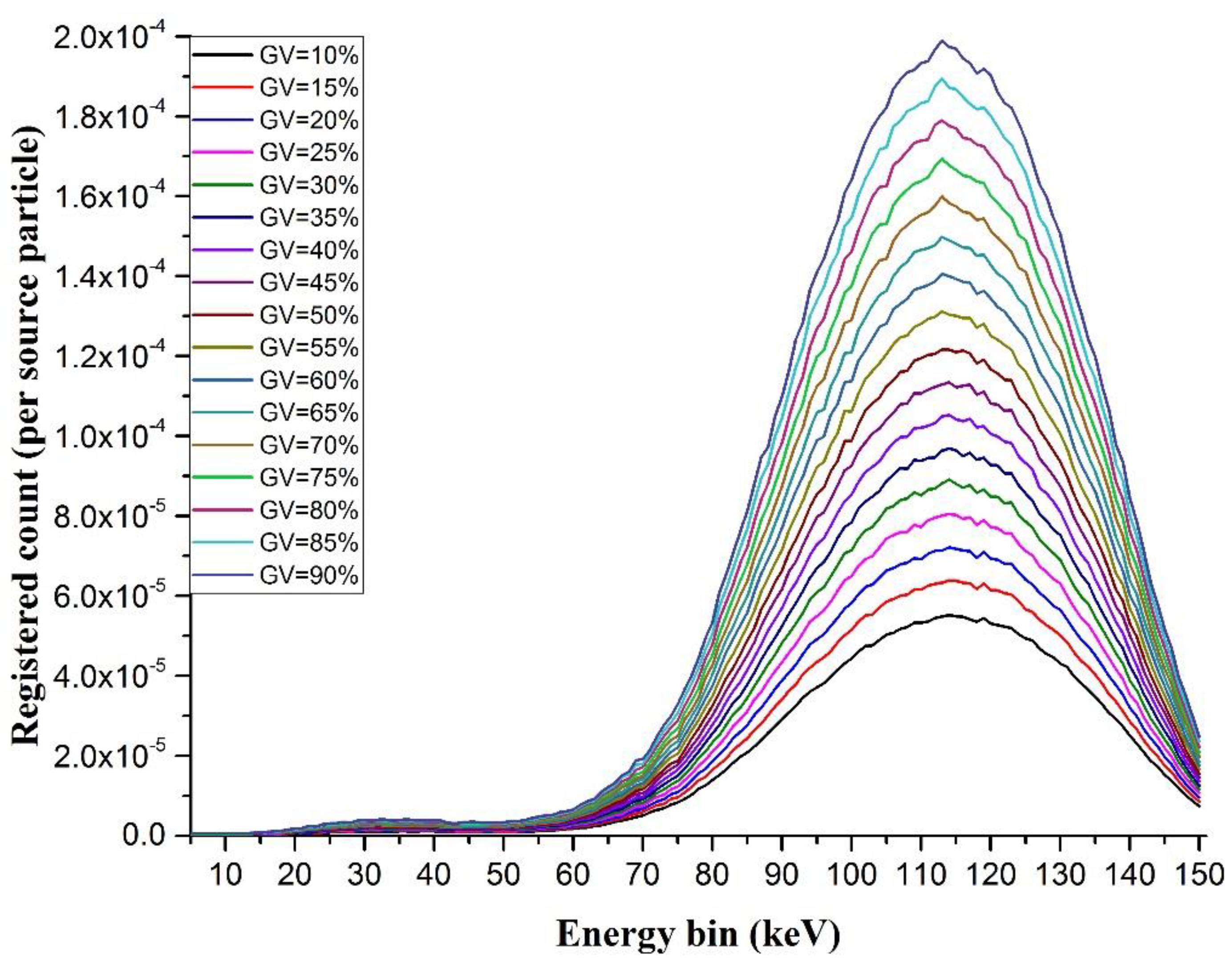 Sustainability 13 13622 g004 Sustainability 13 13622 g004