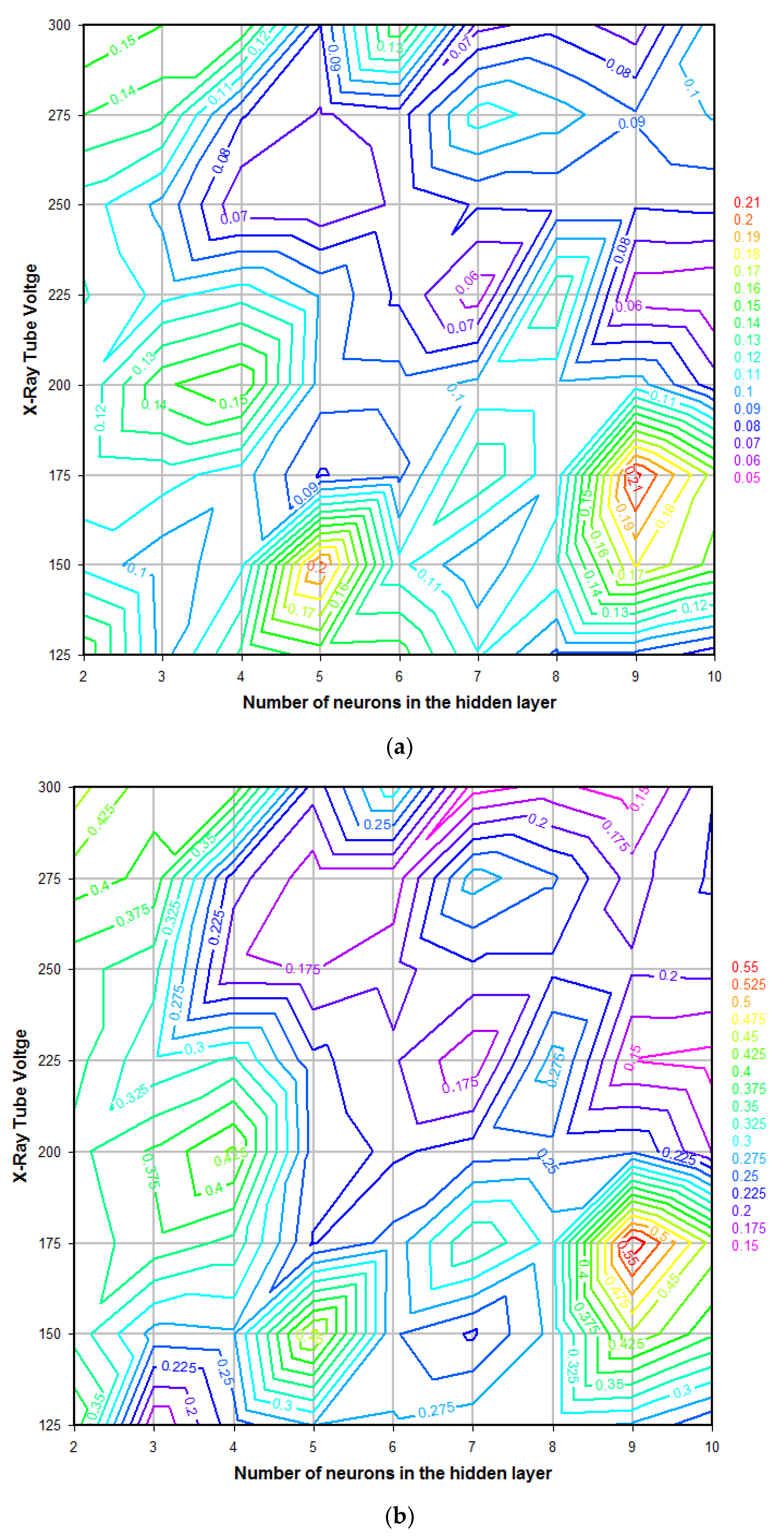 Sustainability 13 13622 g006 Sustainability 13 13622 g006