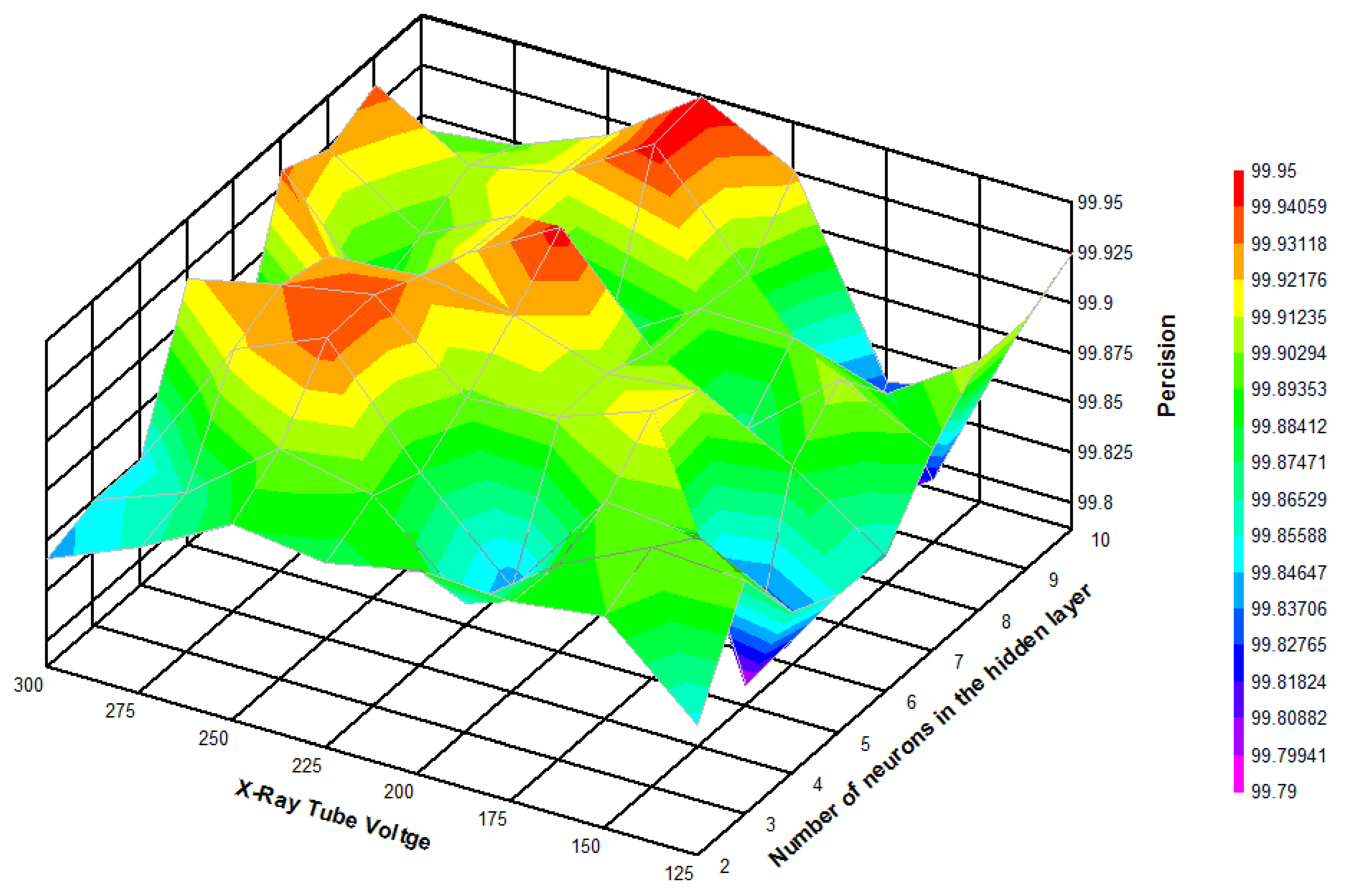 Sustainability 13 13622 g007 Sustainability 13 13622 g007
