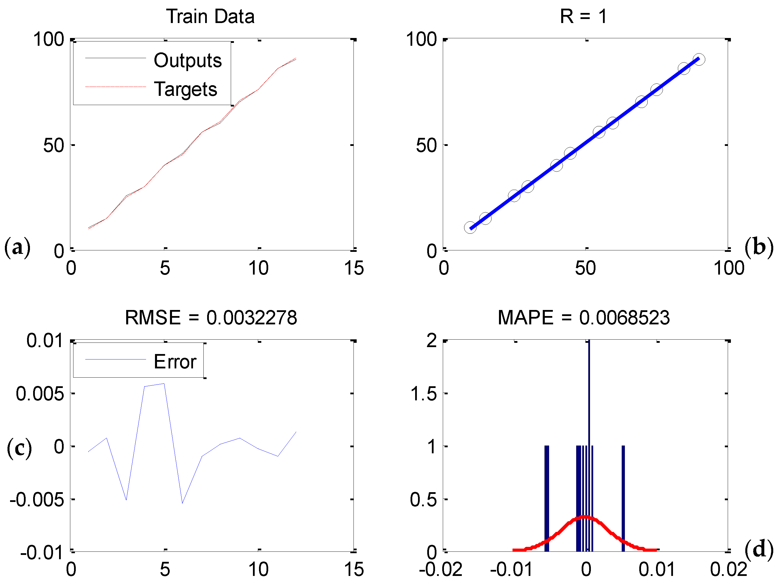 Sustainability 13 13622 g008 Sustainability 13 13622 g008