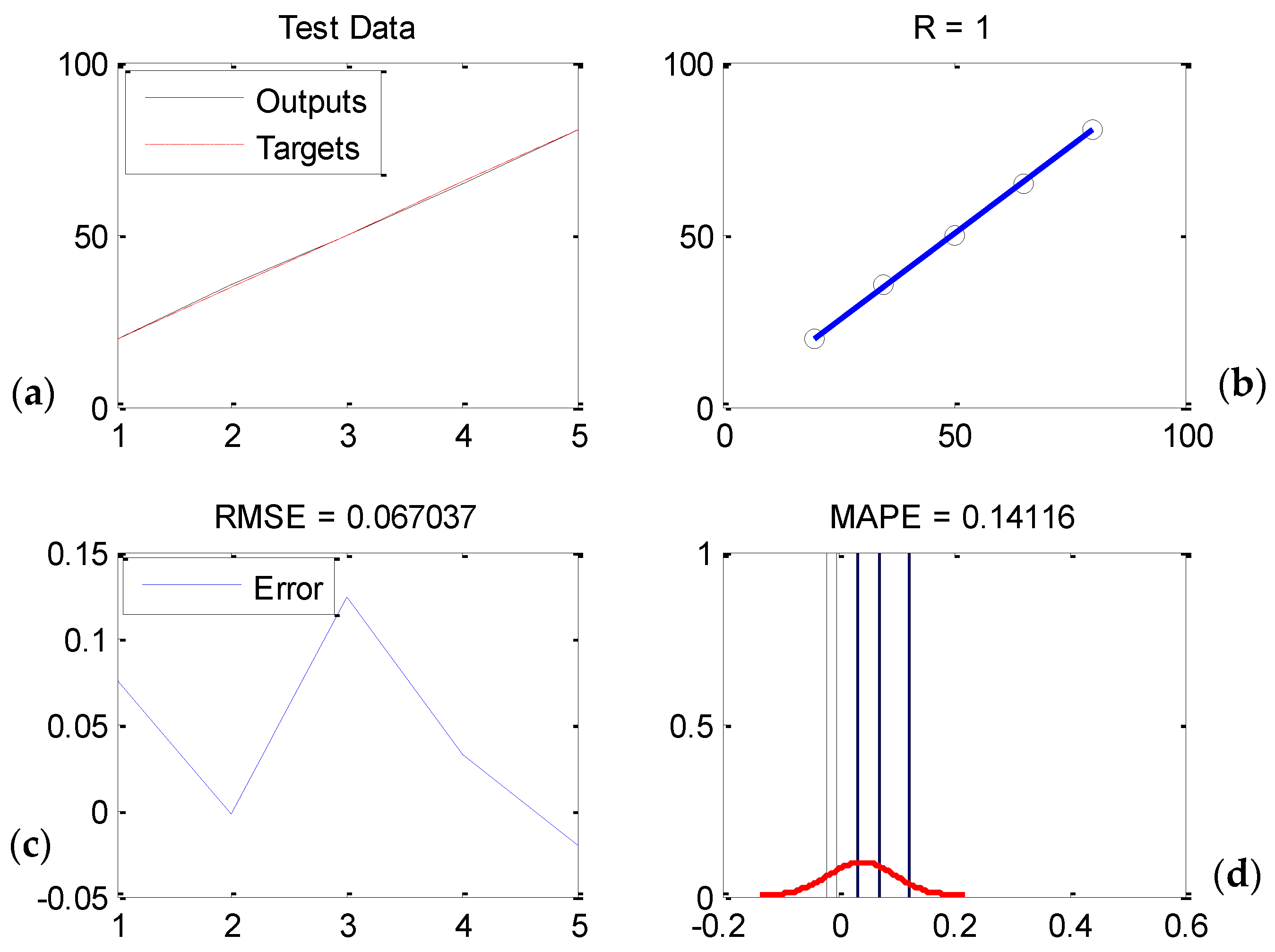 Sustainability 13 13622 g009 Sustainability 13 13622 g009