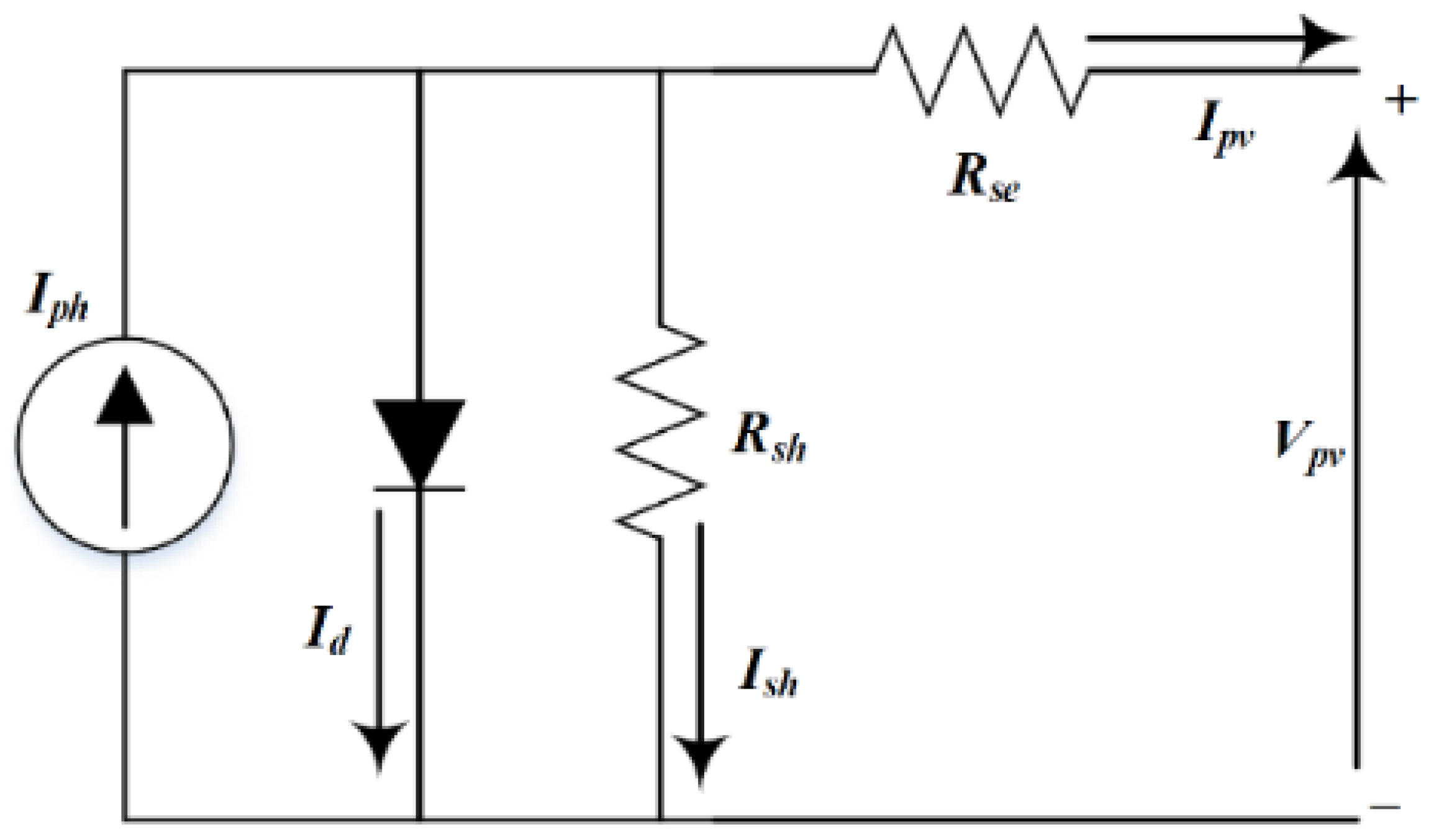 Sustainability 13 13627 g001 550