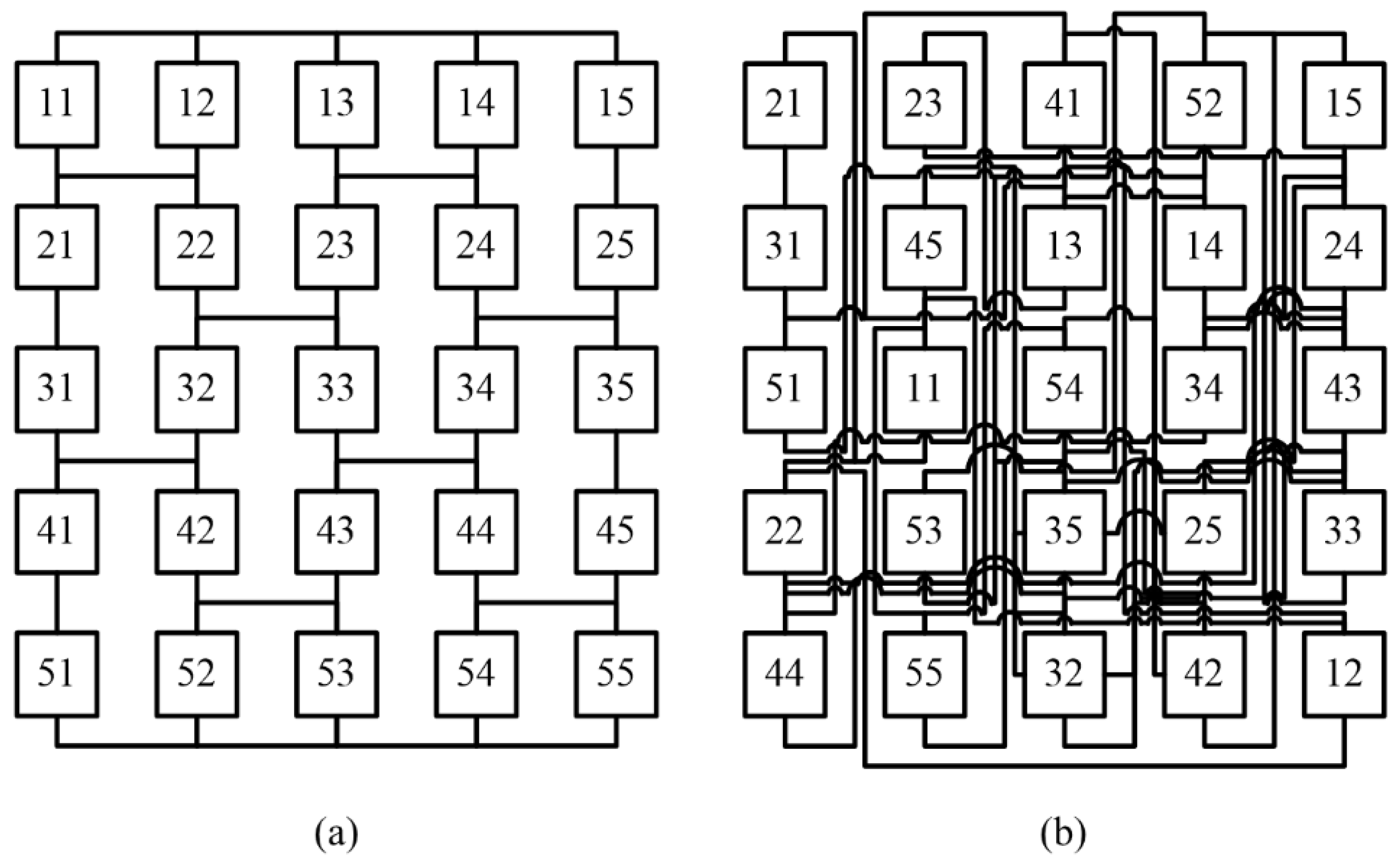 Sustainability 13 13627 g008 550