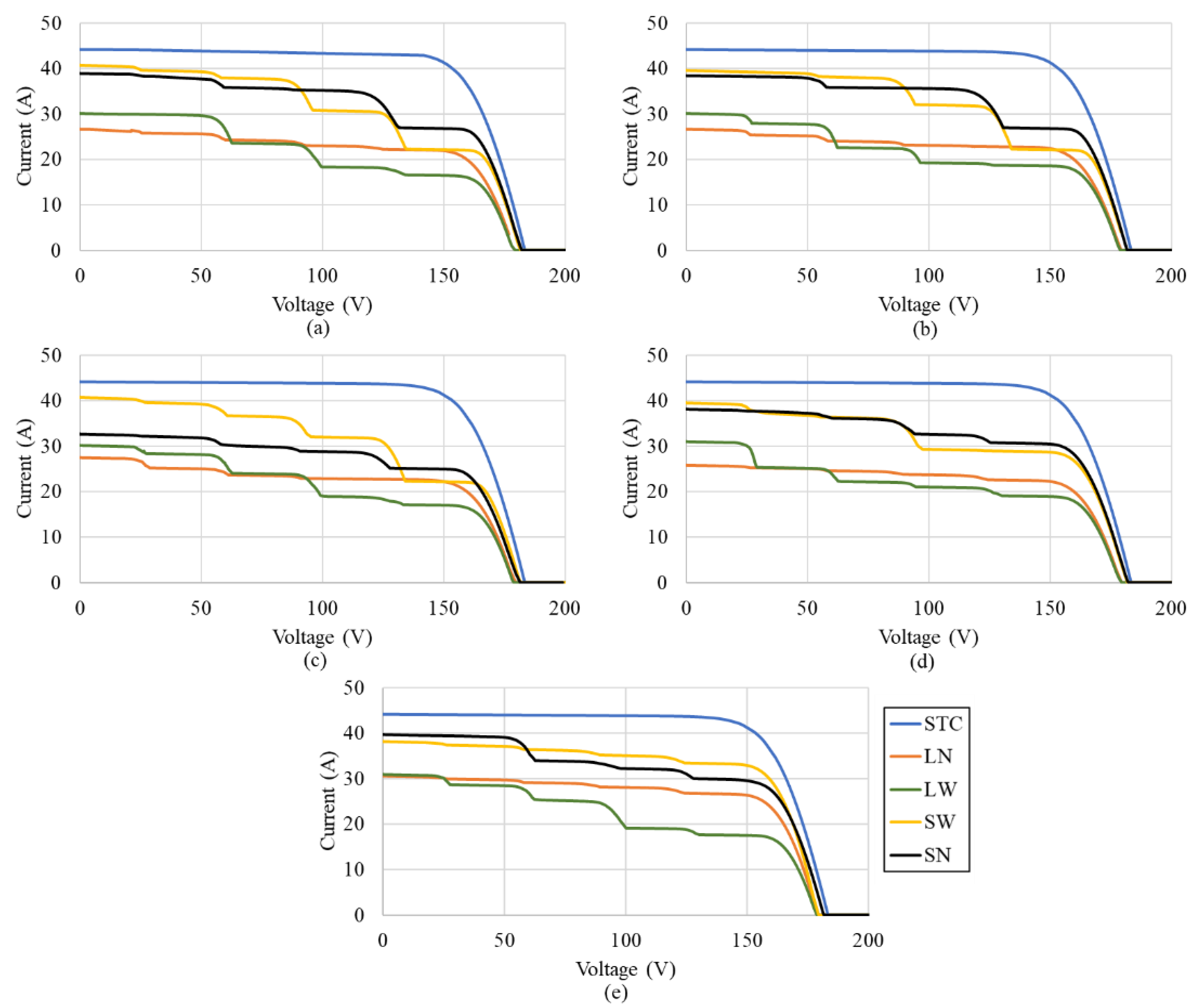 Sustainability 13 13627 g009 550