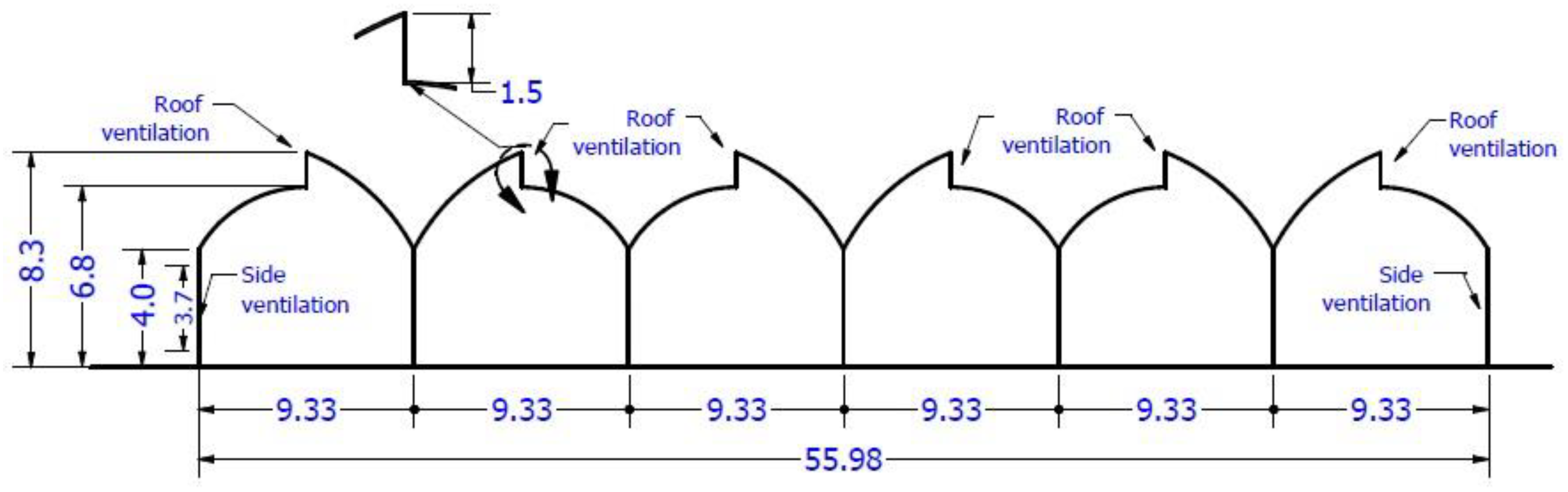 Sustainability 13 13631 g001