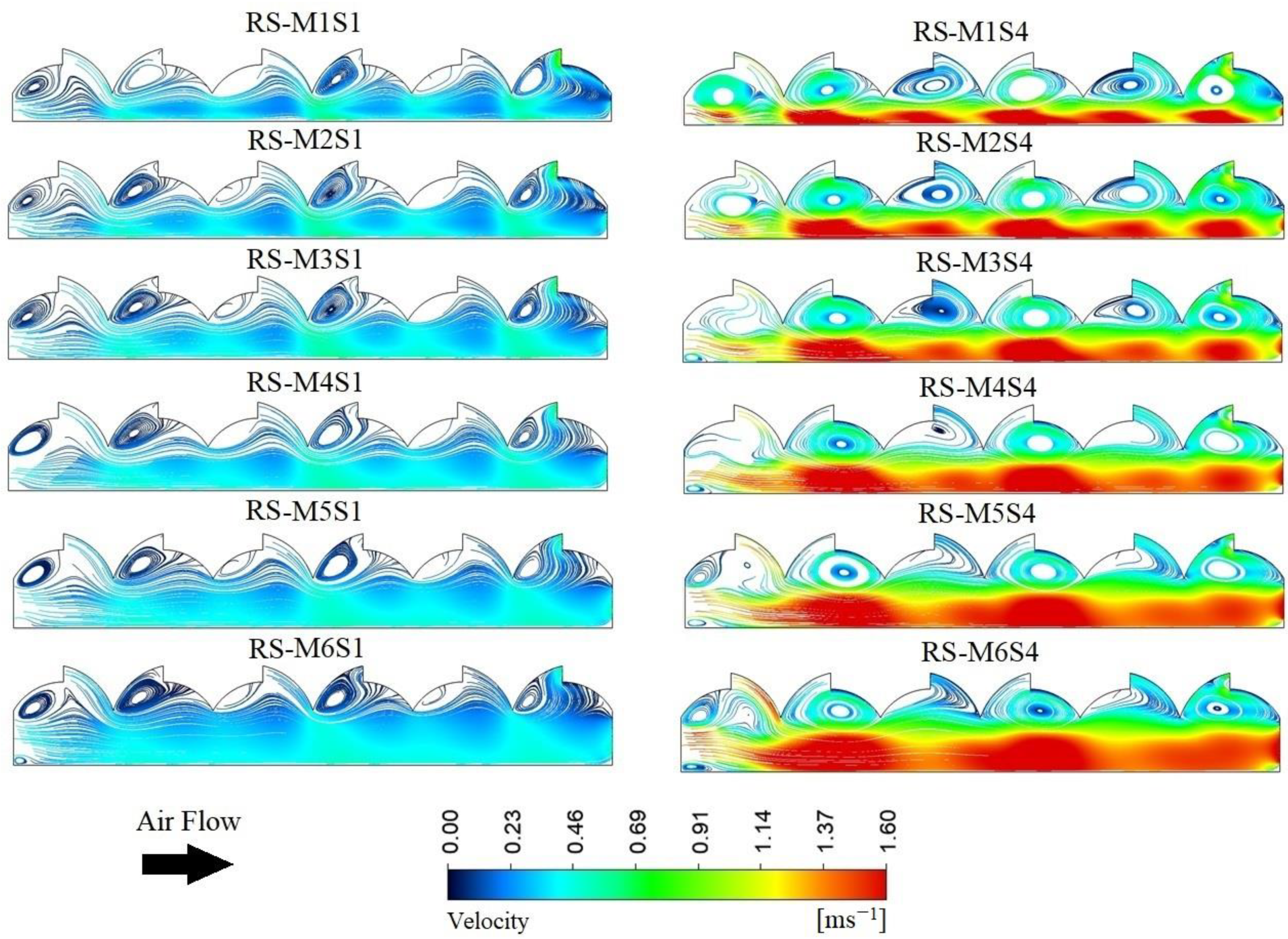 Sustainability 13 13631 g008
