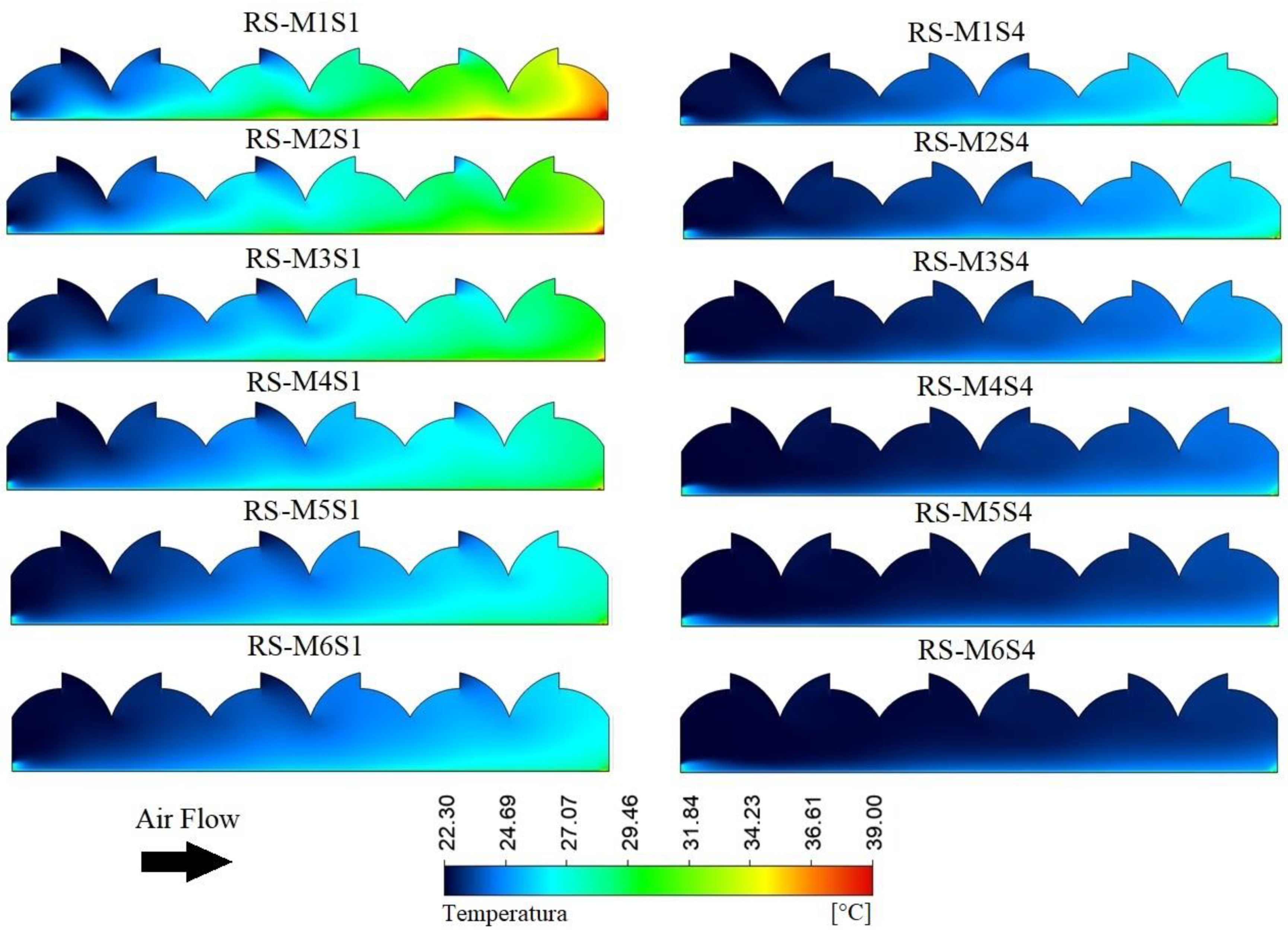 Sustainability 13 13631 g015