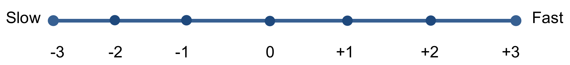 Sustainability 13 13634 g005 Sustainability 13 13634 g005
