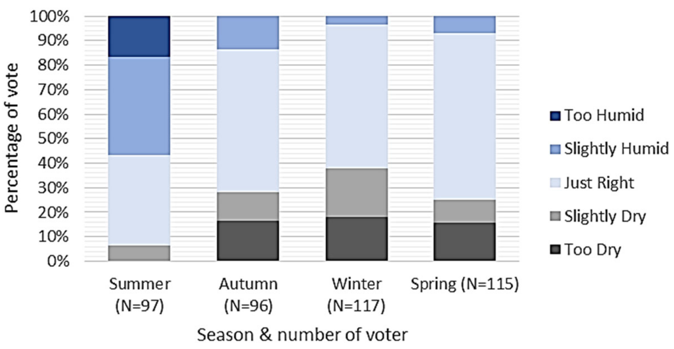 Sustainability 13 13634 g009 Sustainability 13 13634 g009