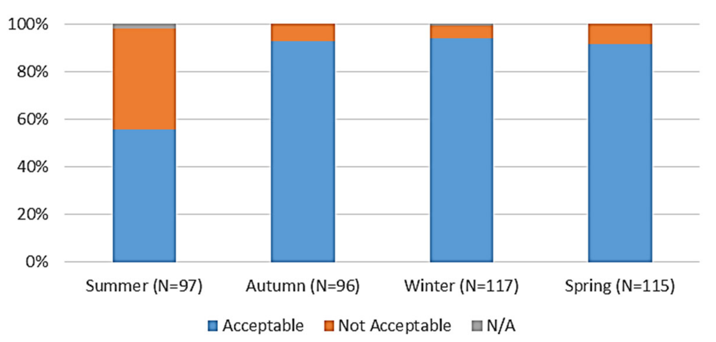 Sustainability 13 13634 g010 Sustainability 13 13634 g010