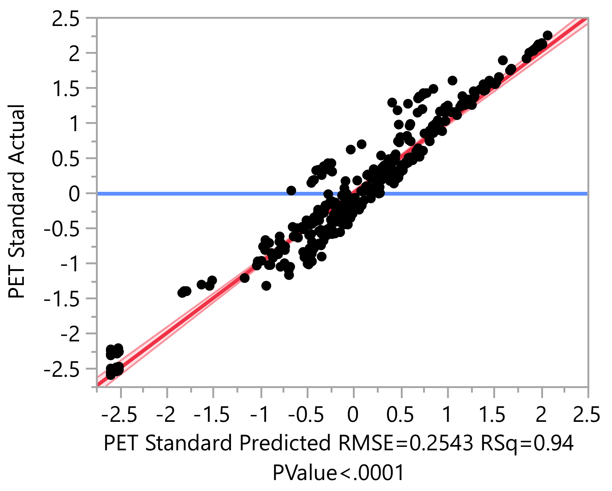 Sustainability 13 13634 g015 Sustainability 13 13634 g015