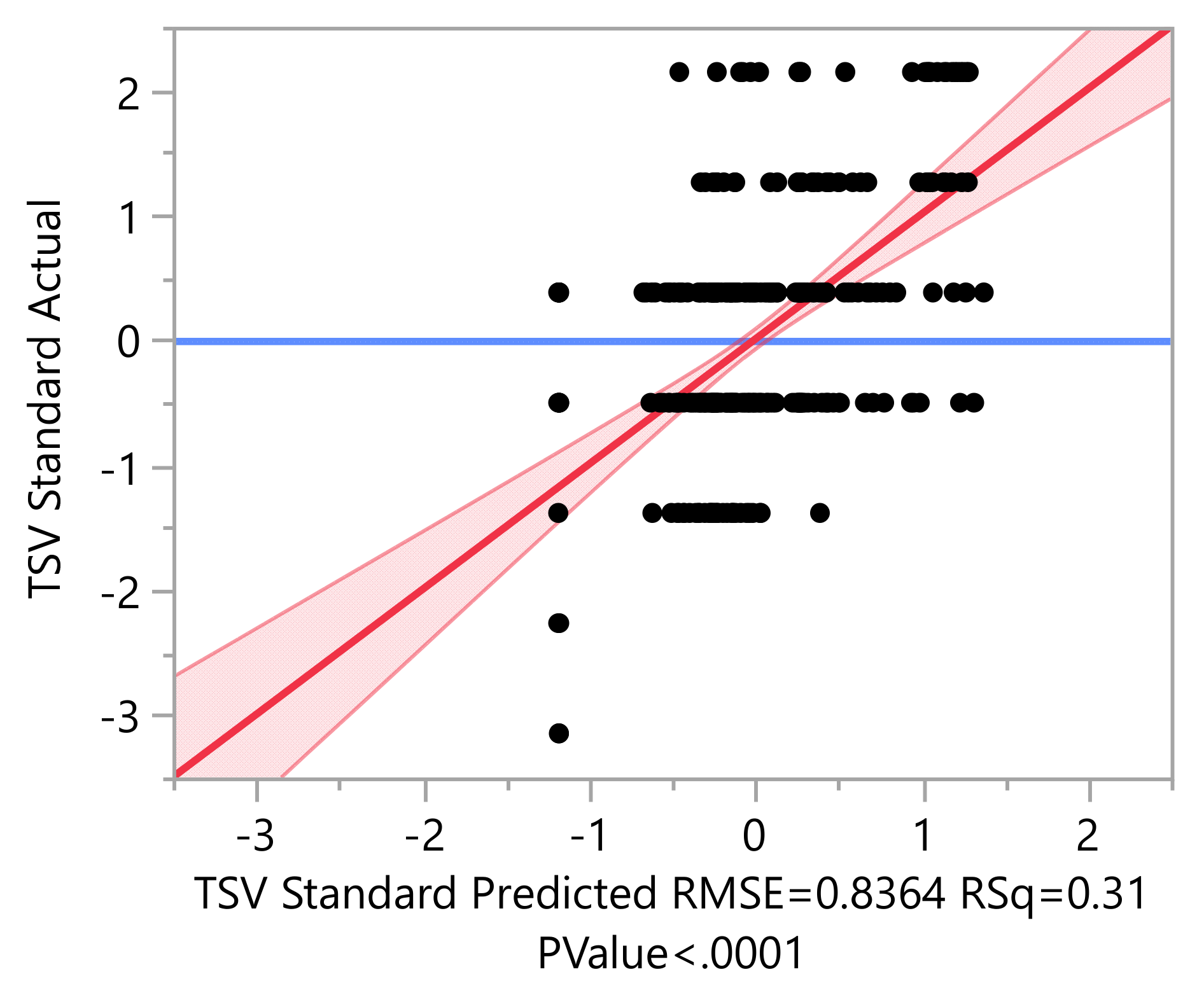 Sustainability 13 13634 g017 Sustainability 13 13634 g017