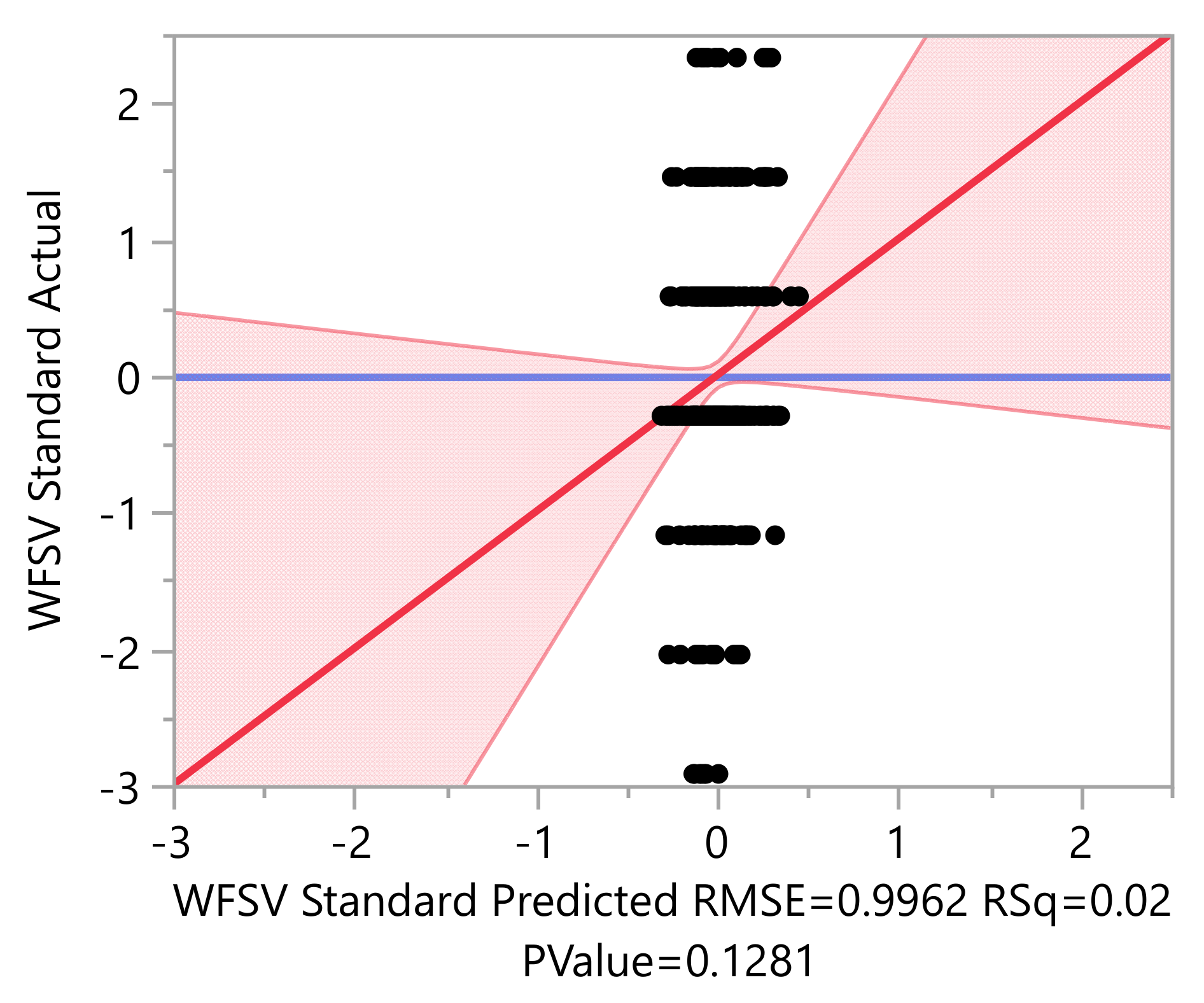 Sustainability 13 13634 g018 Sustainability 13 13634 g018