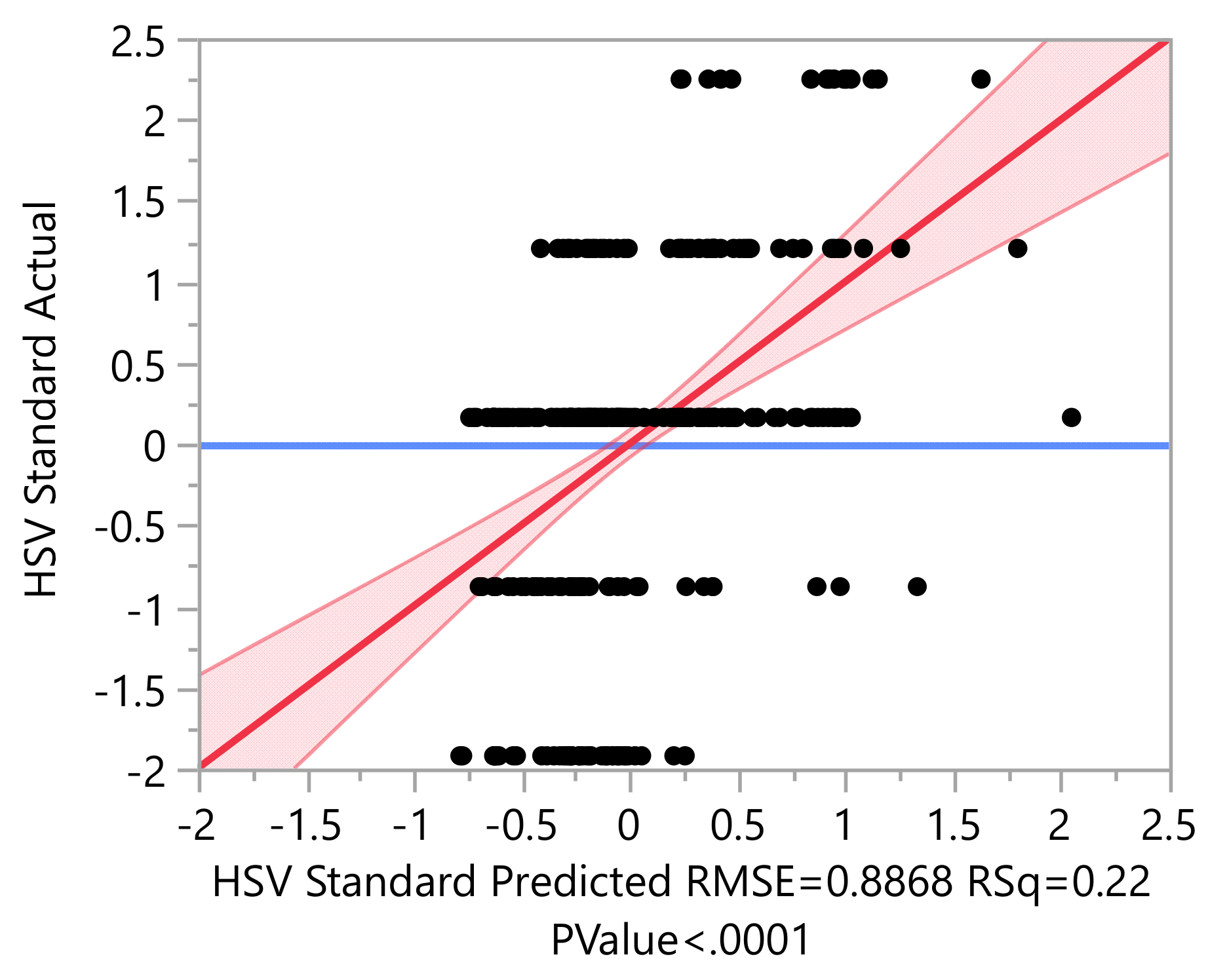 Sustainability 13 13634 g019 Sustainability 13 13634 g019
