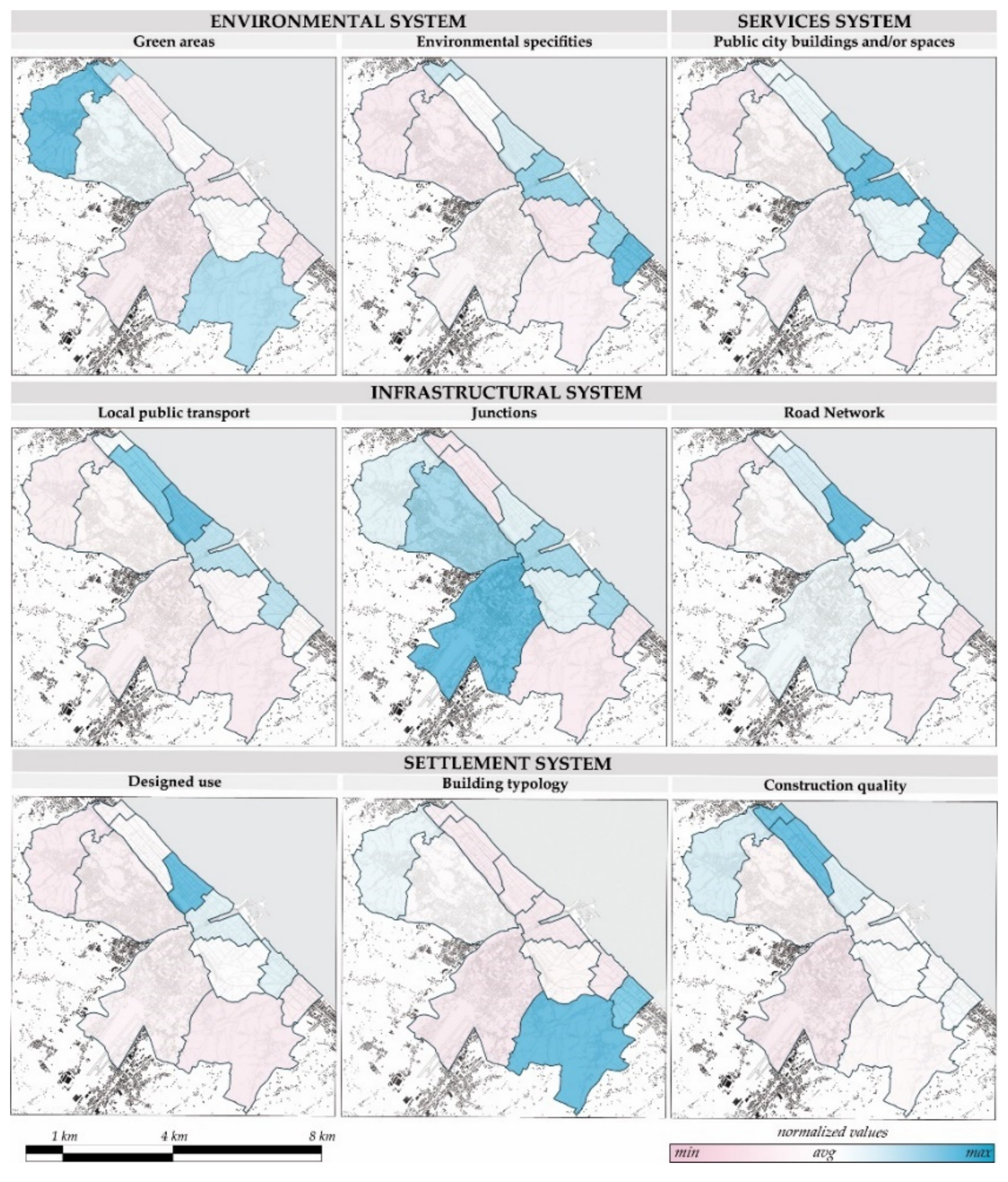 Sustainability 13 13635 g005 550