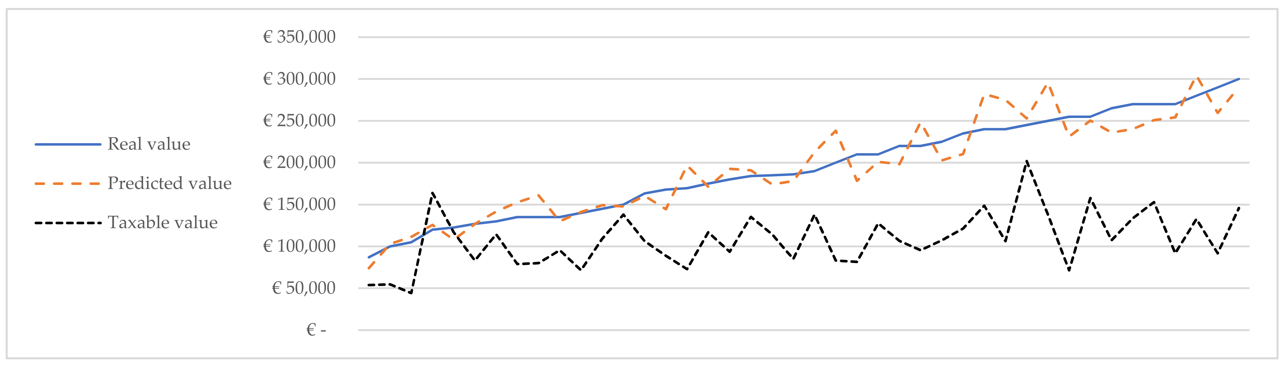 Sustainability 13 13635 g007 550