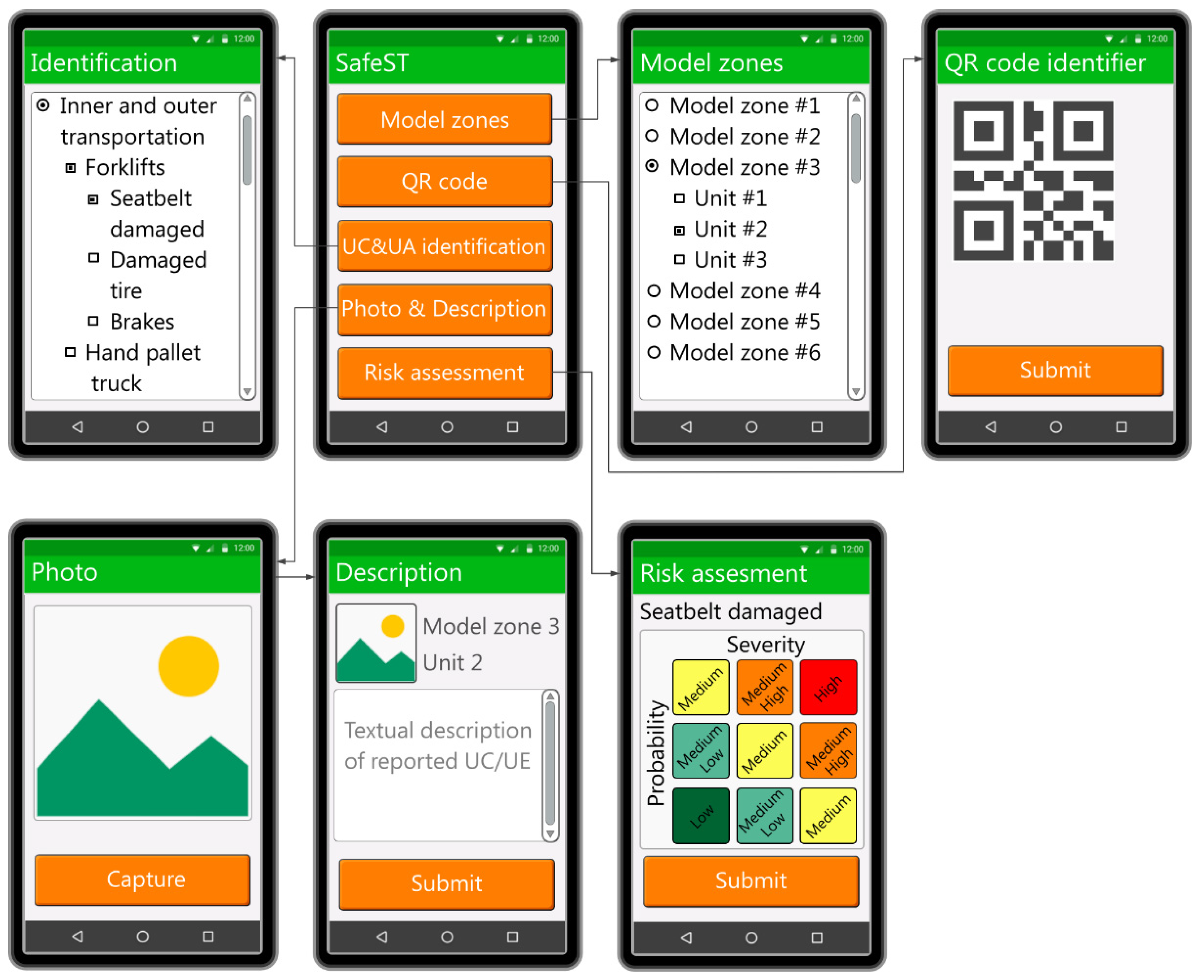 Sustainability 13 13641 g002 550