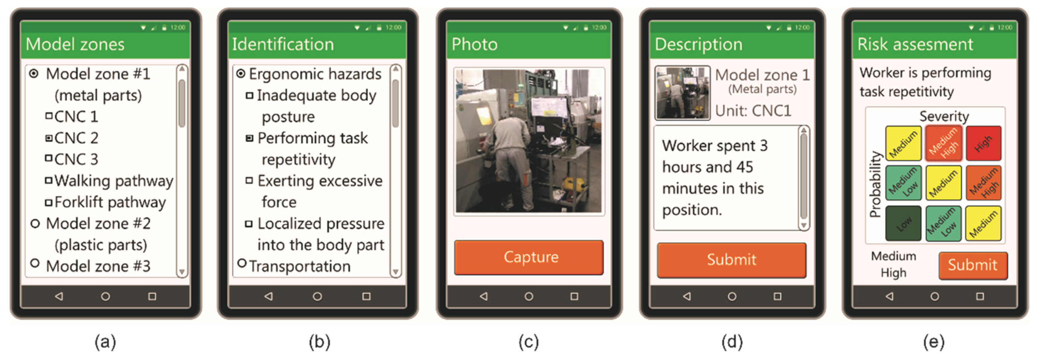 Sustainability 13 13641 g003 550