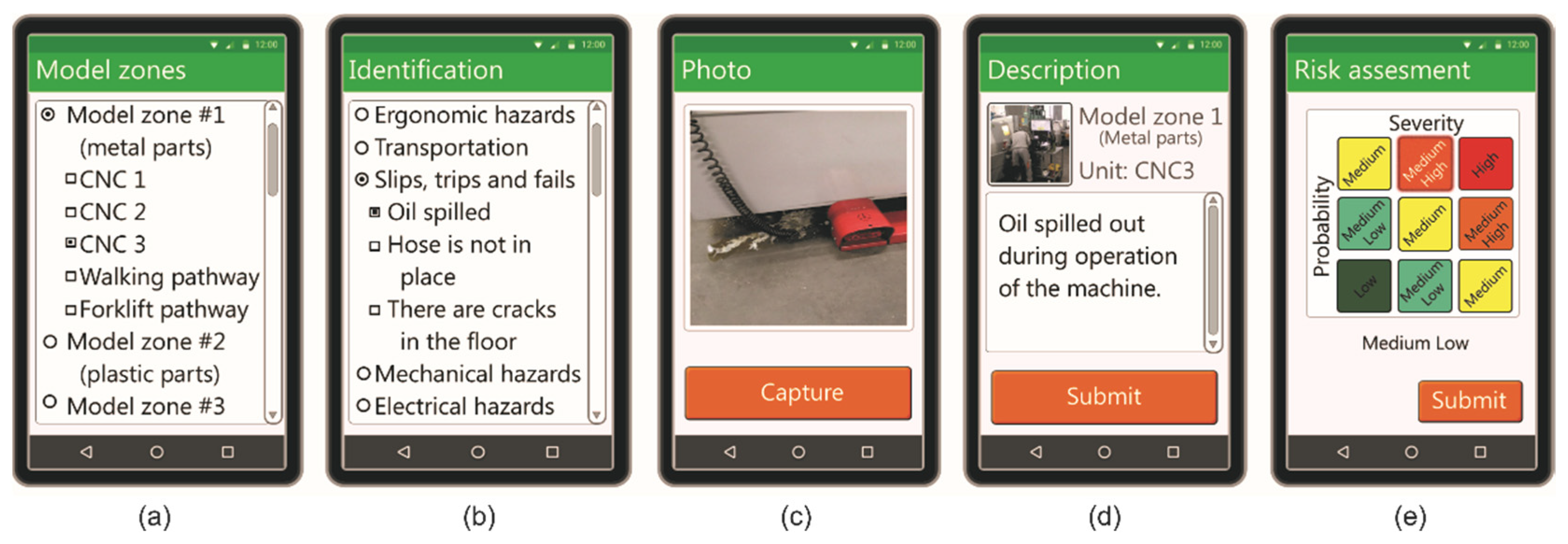 Sustainability 13 13641 g004 550