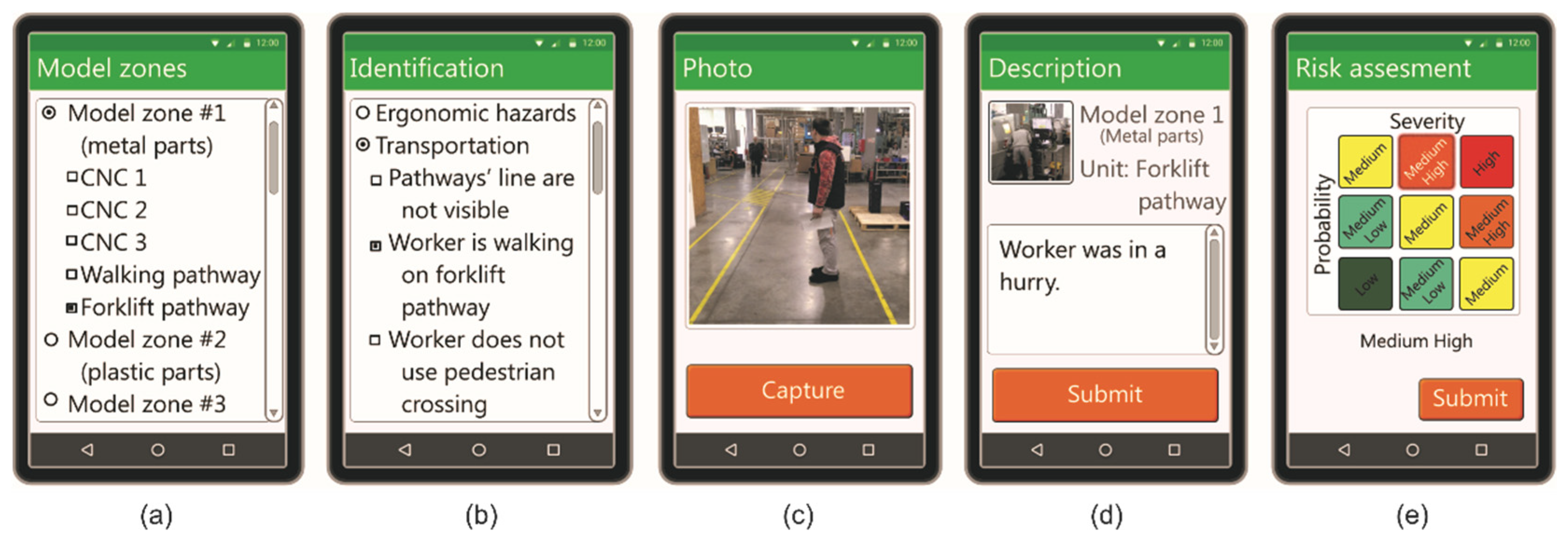 Sustainability 13 13641 g005 550