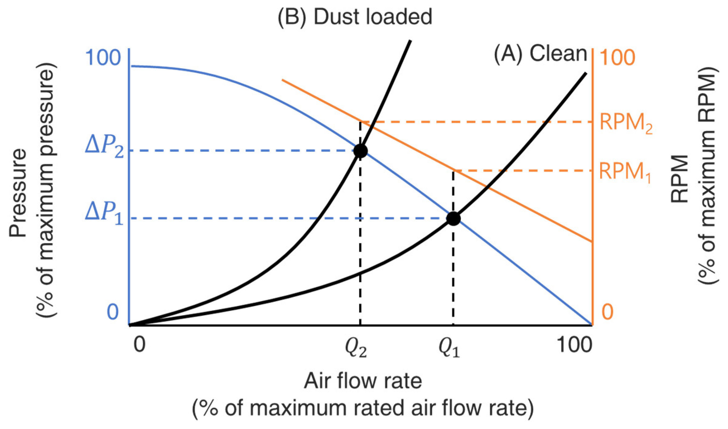 Sustainability 13 13643 g002 550