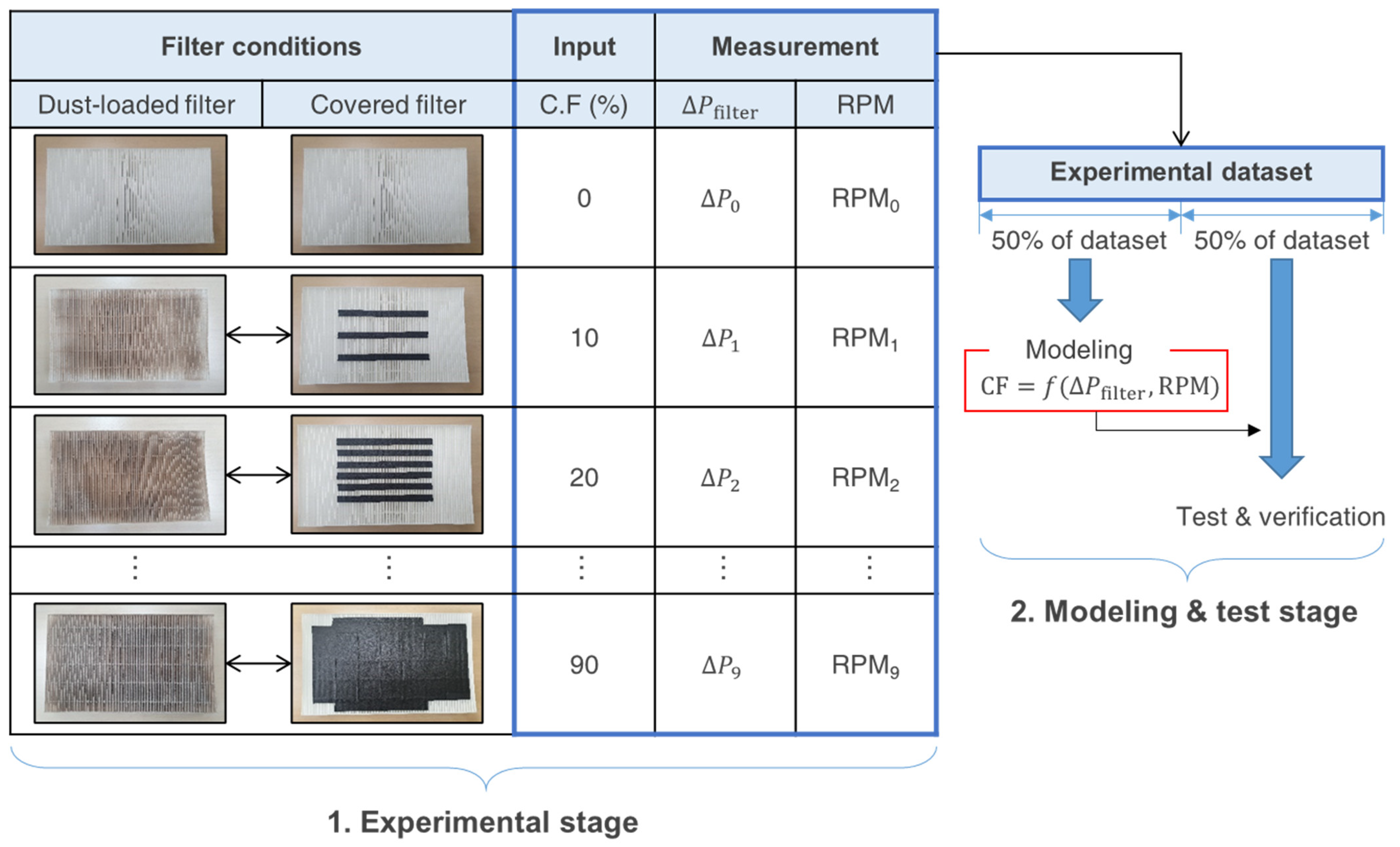 Sustainability 13 13643 g003 550