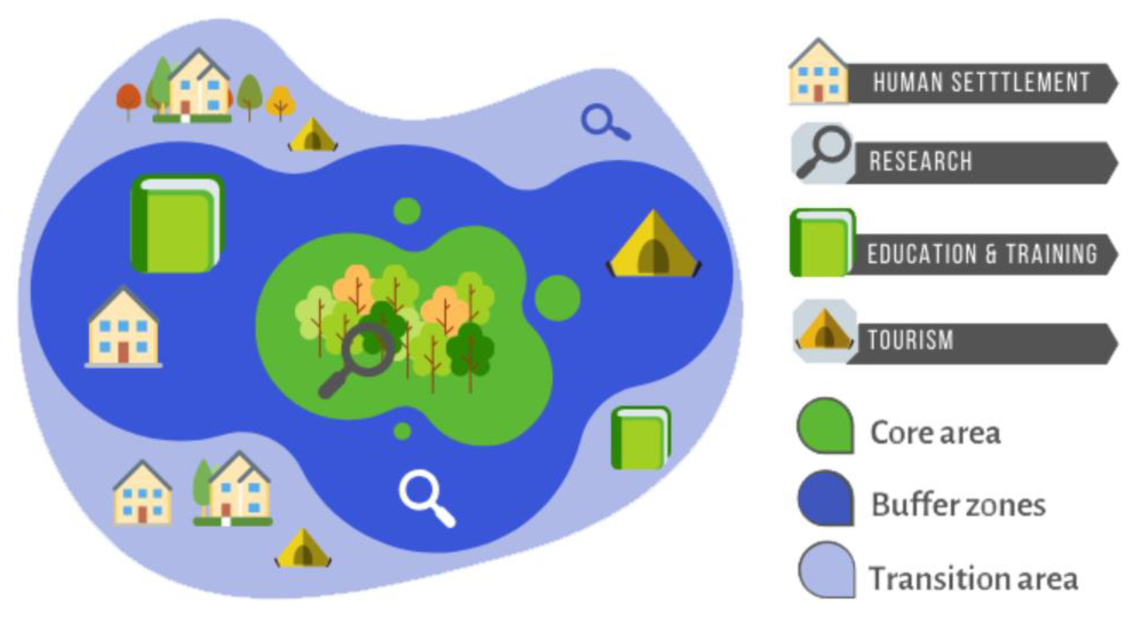 Sustainability 13 13647 g002