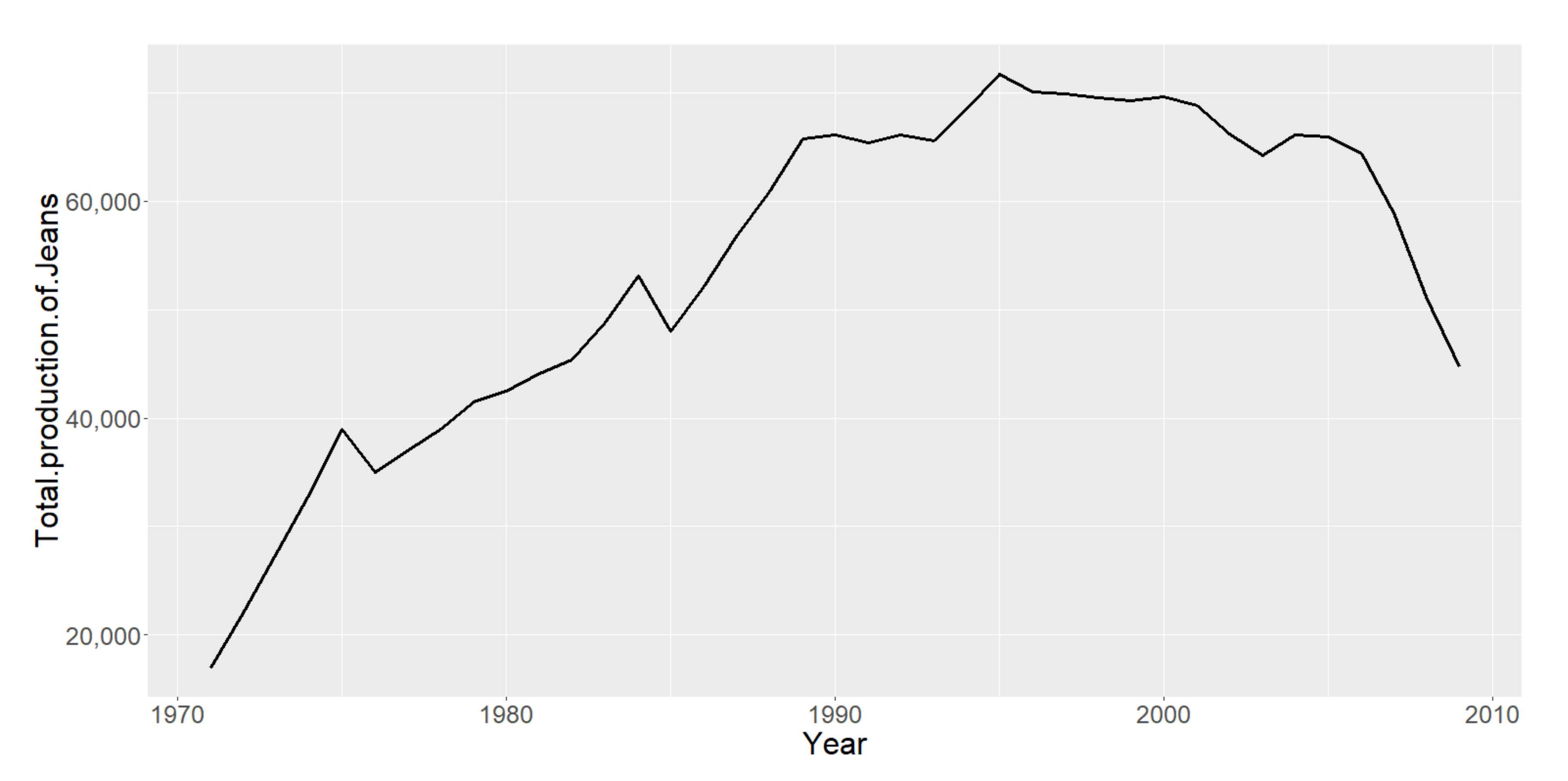 Sustainability 13 13651 g002