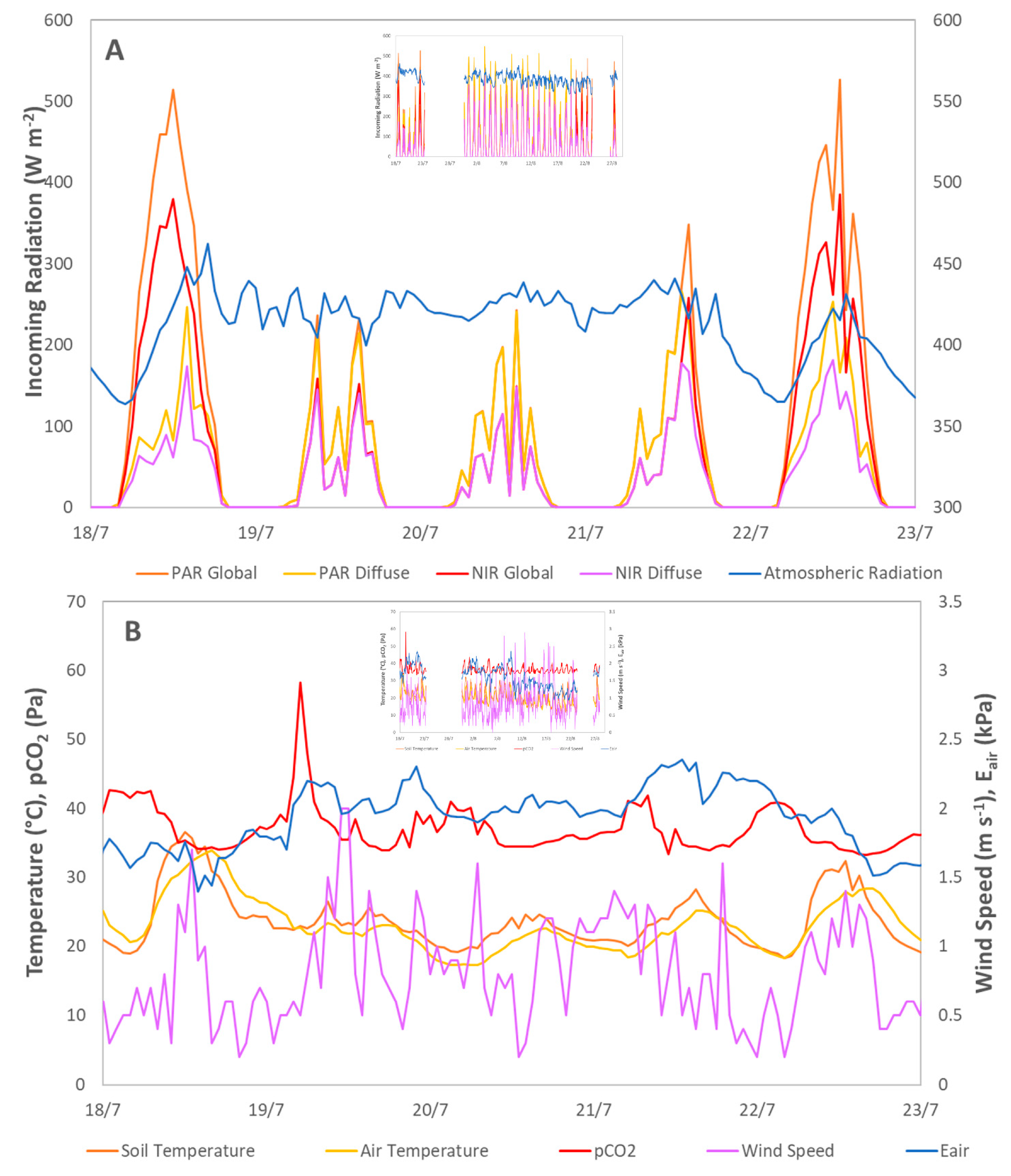Sustainability 13 13656 g002