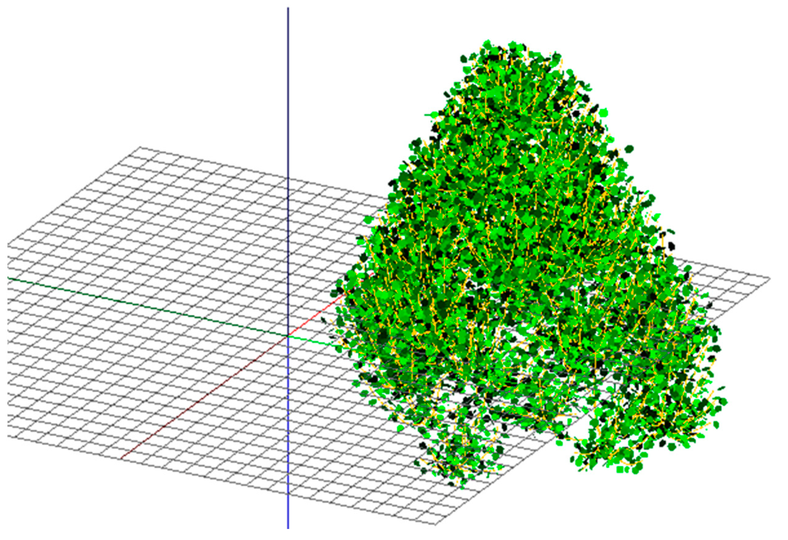 Sustainability 13 13656 g007