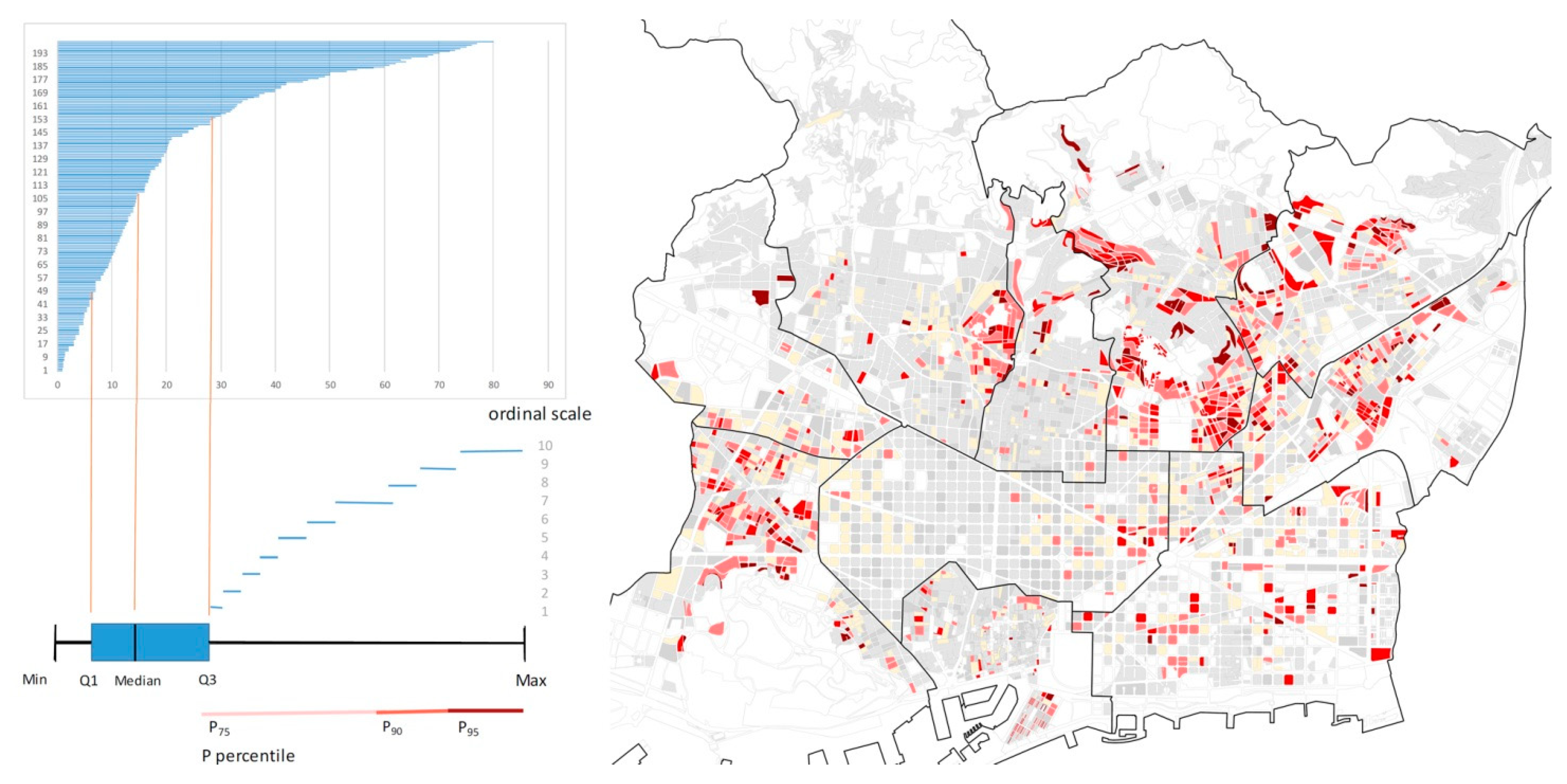 Sustainability 13 13659 g001 550