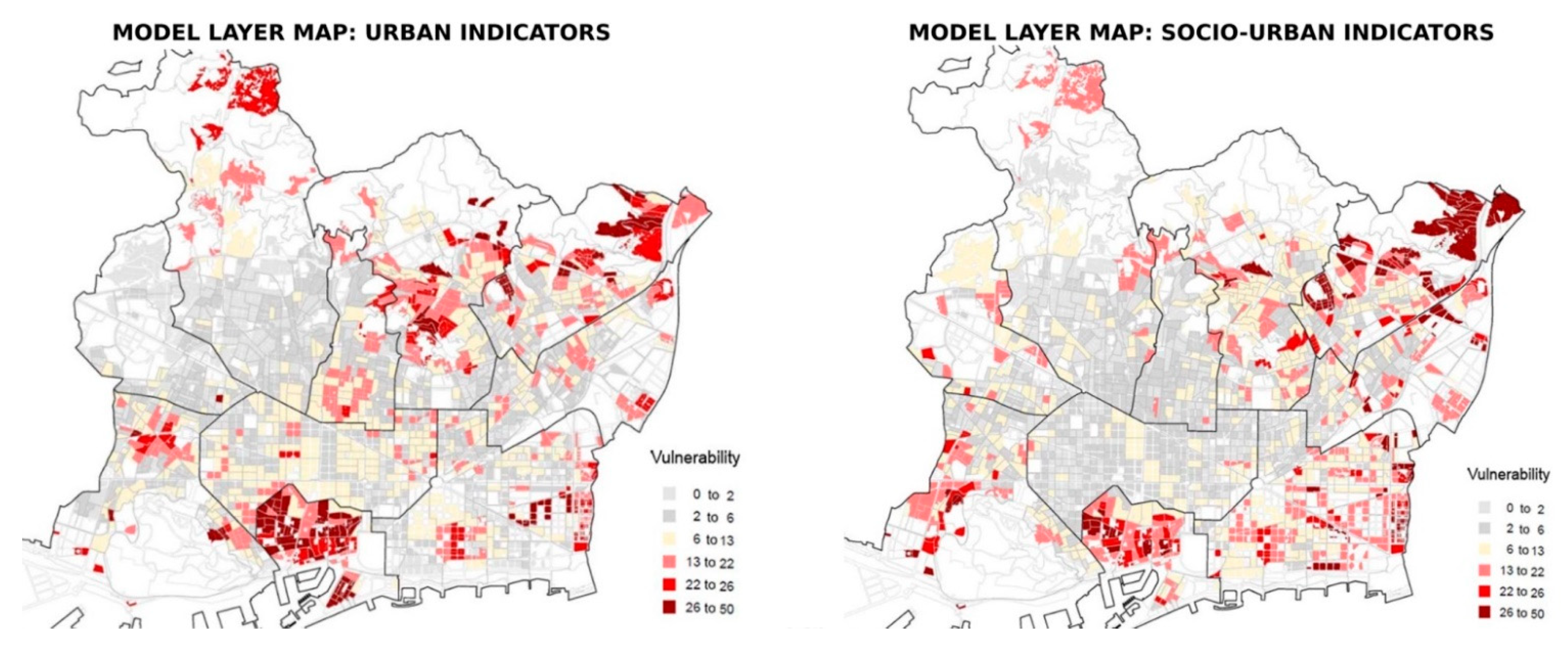 Sustainability 13 13659 g007 550